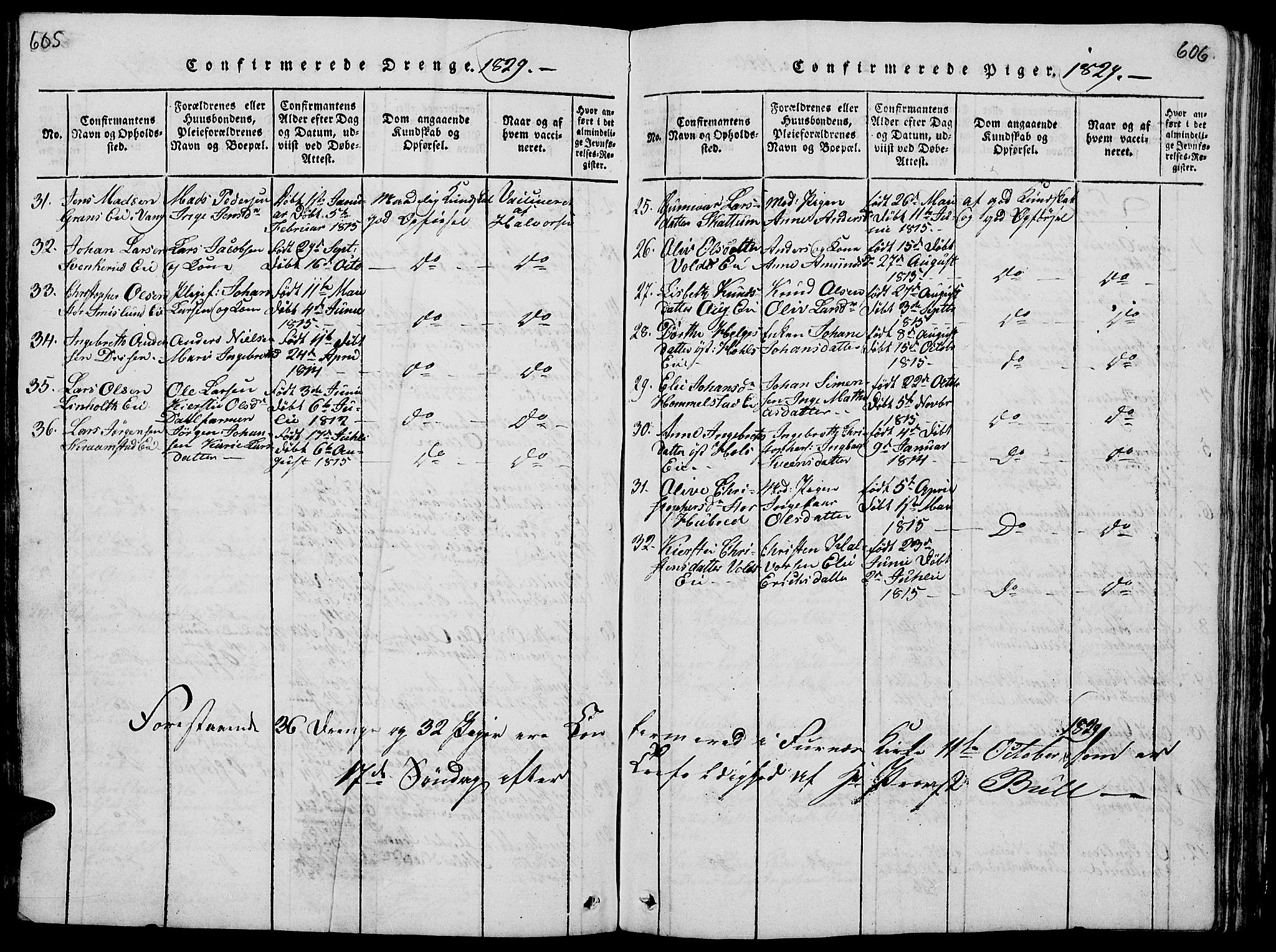 Vang prestekontor, Hedmark, SAH/PREST-008/H/Ha/Hab/L0005: Klokkerbok nr. 5, 1815-1836, s. 605-606