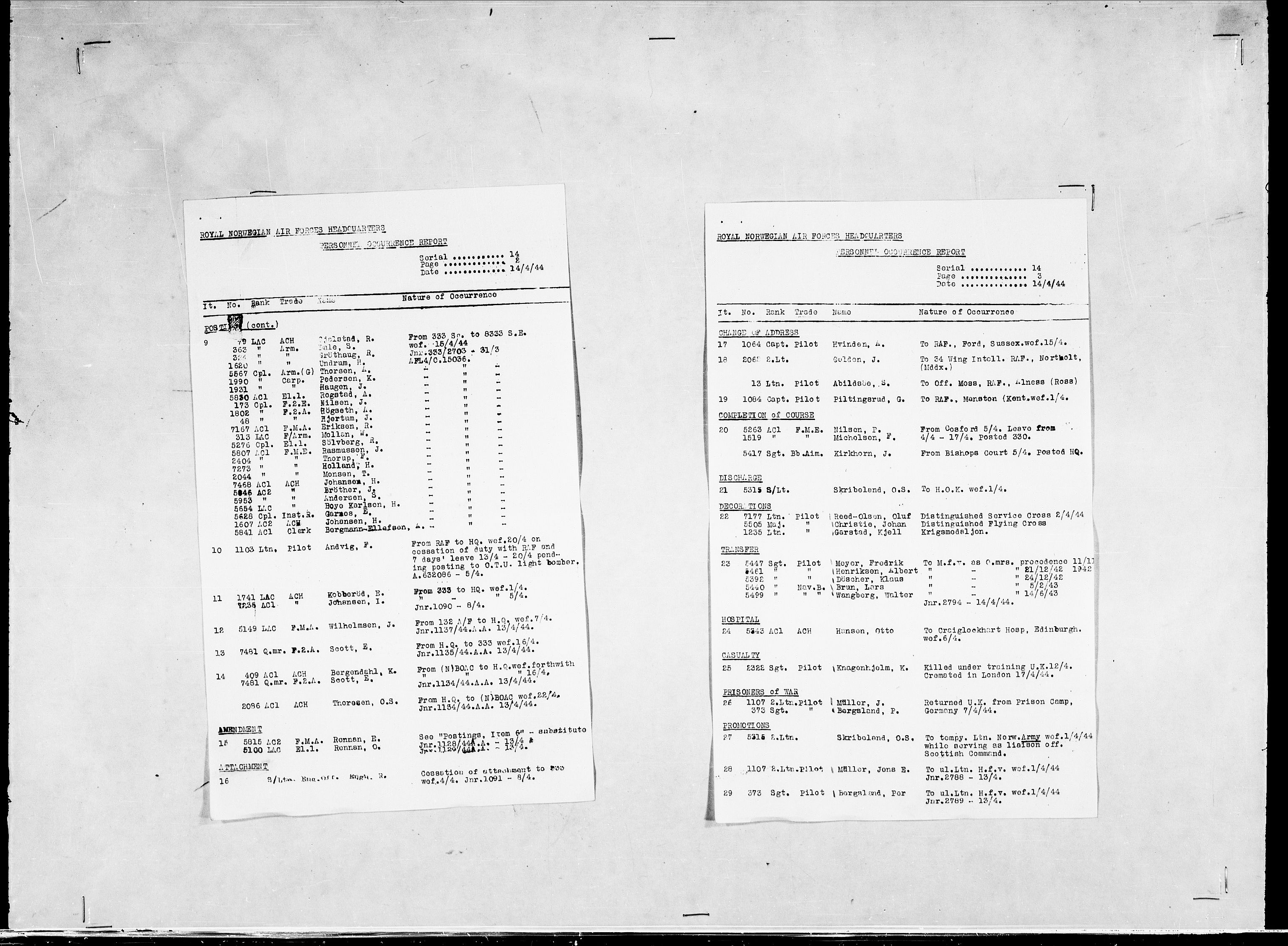 Forsvaret, Flyvåpnenes treningsleir 1940-1945, RA/RAFA-3974/V/L0038: Ekspedisjonskontoret. 8. Personellkontoret, 1940-1945