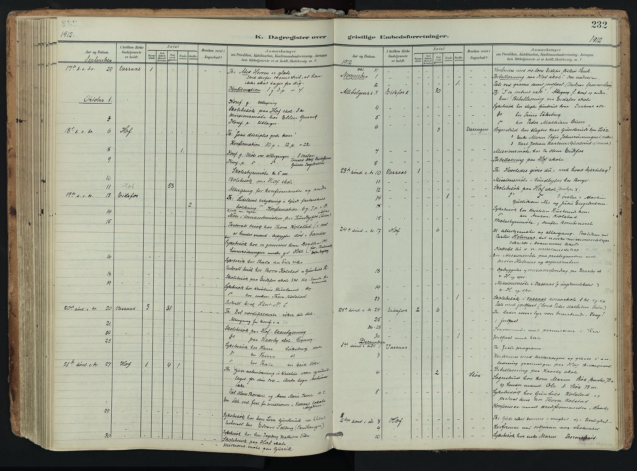 Hof kirkebøker, AV/SAKO-A-64/F/Fa/L0008: Ministerialbok nr. I 8, 1902-1921, s. 232