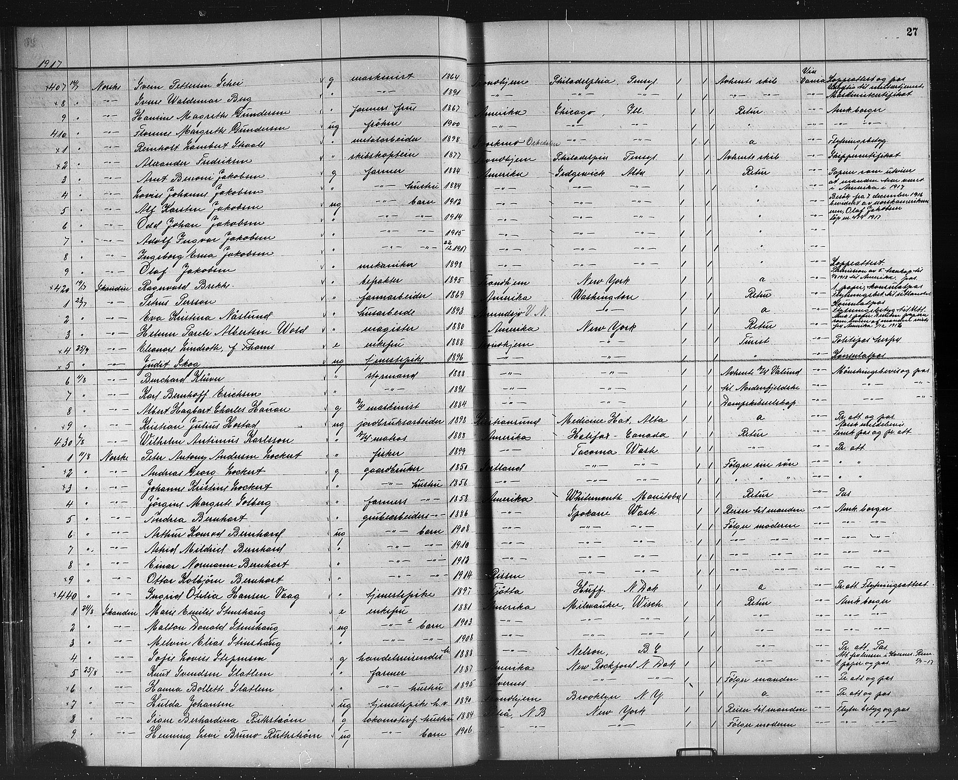 Trondheim politikammer, AV/SAT-A-1887/1/32/L0016: Emigrantprotokoll XV, 1916-1926, s. 27