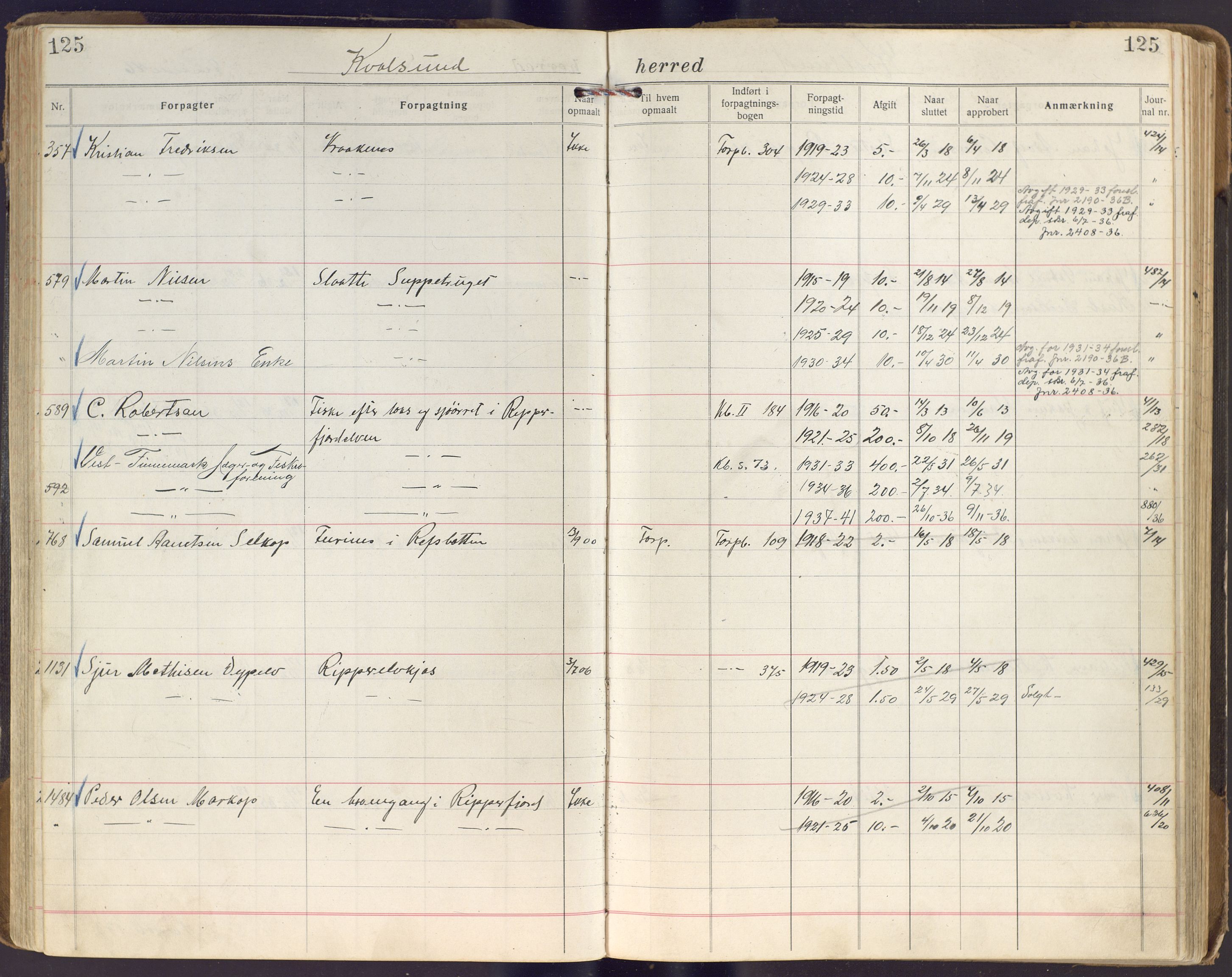 Finnmark jordsalgskommisjon/jordsalgskontor og Statskog SF Finnmark jordsalgskontor, AV/SATØ-S-1443/J/Ja/L0005: Forpaktningsbok for Finnmark I, 1913-1937, s. 125