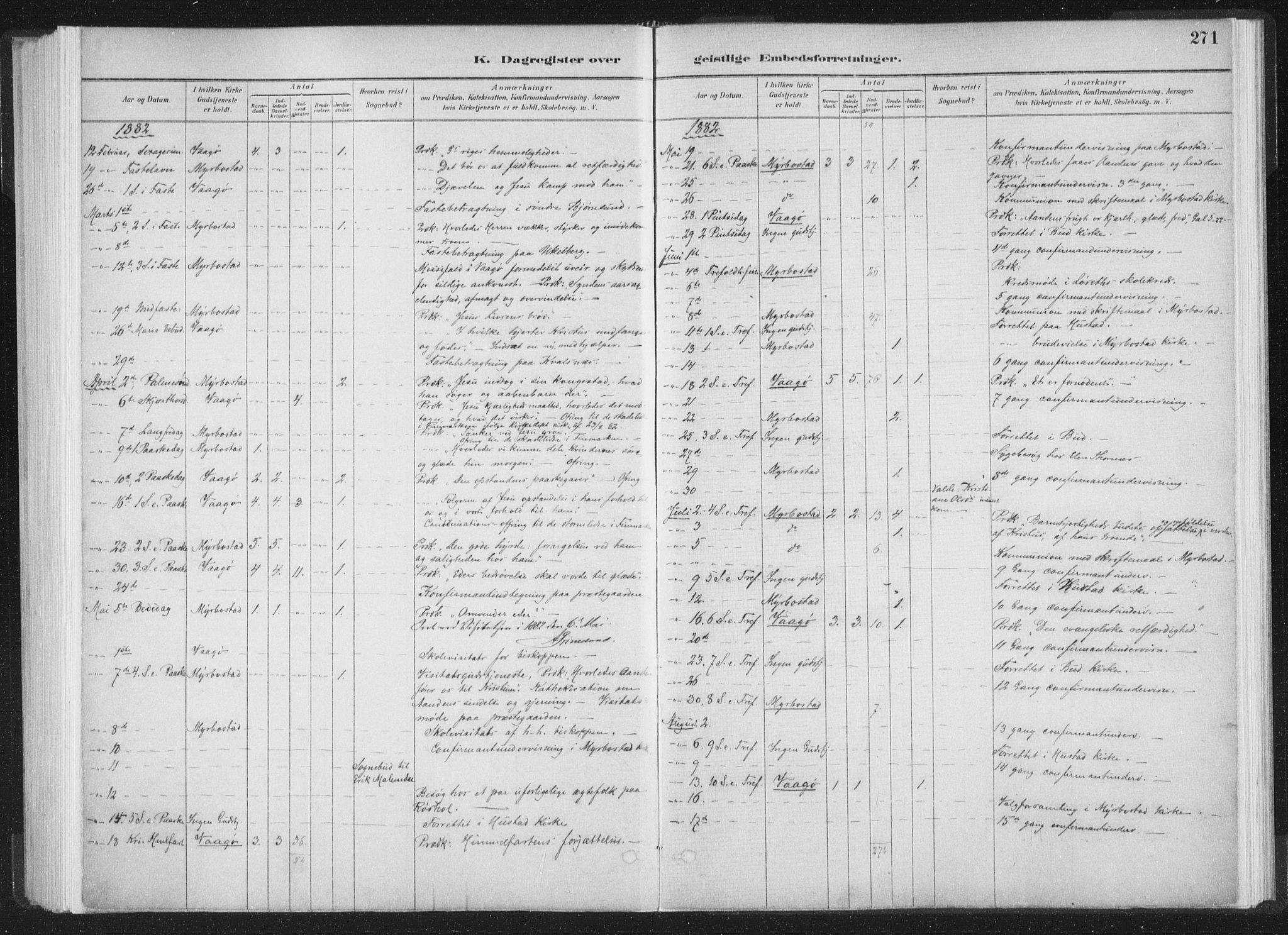 Ministerialprotokoller, klokkerbøker og fødselsregistre - Møre og Romsdal, SAT/A-1454/564/L0740: Ministerialbok nr. 564A01, 1880-1899, s. 271