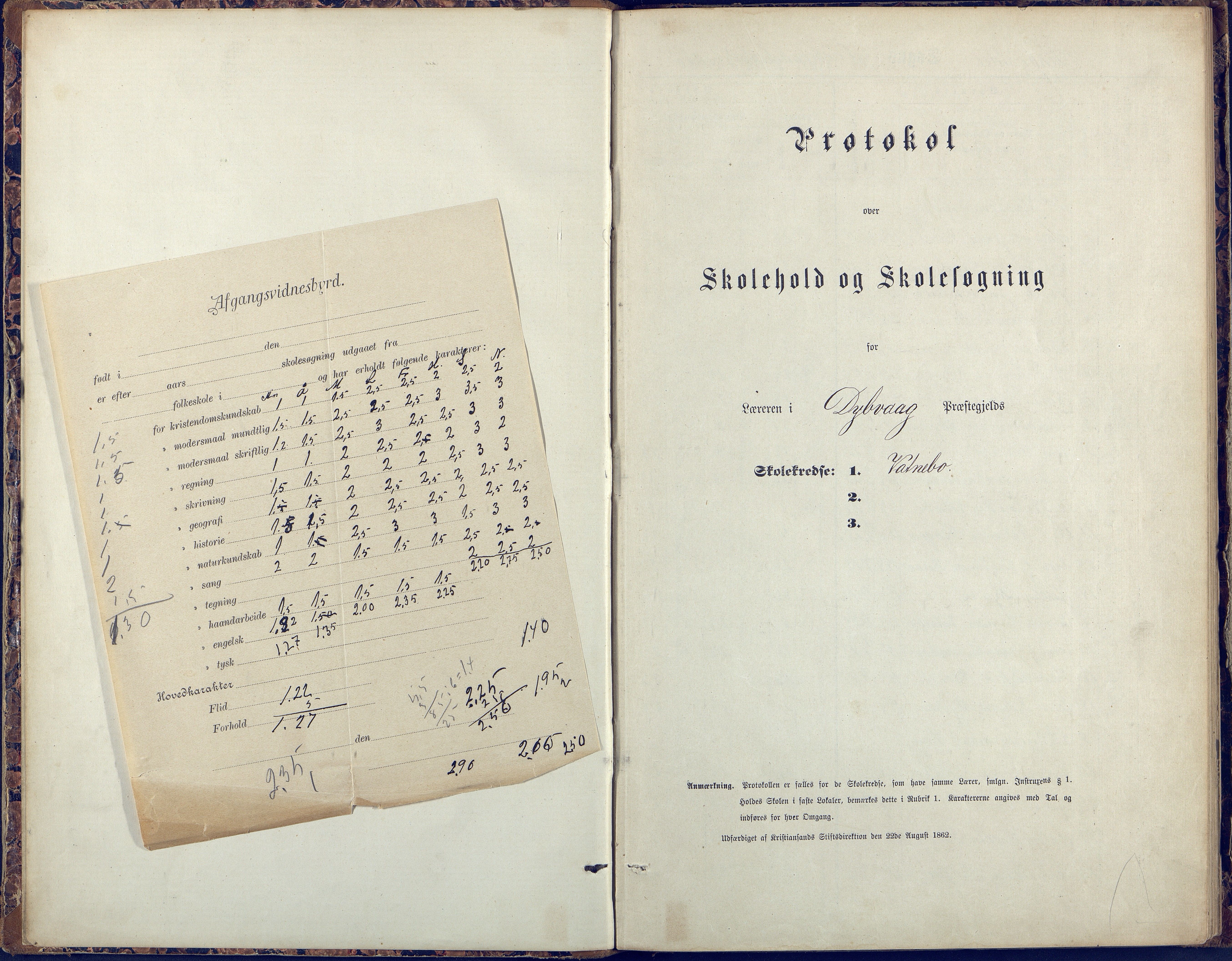 Flosta kommune, Vatnebu skole, AAKS/KA0916-550d/F3/L0002: Skoleprotokoll, 1878-1906