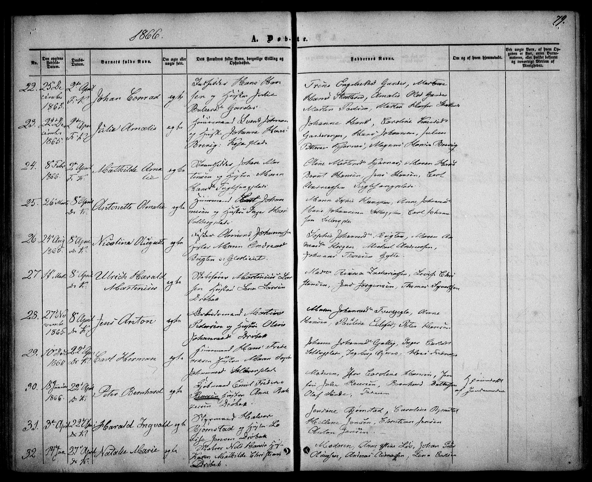 Drøbak prestekontor Kirkebøker, AV/SAO-A-10142a/F/Fa/L0002: Ministerialbok nr. I 2, 1858-1870, s. 79