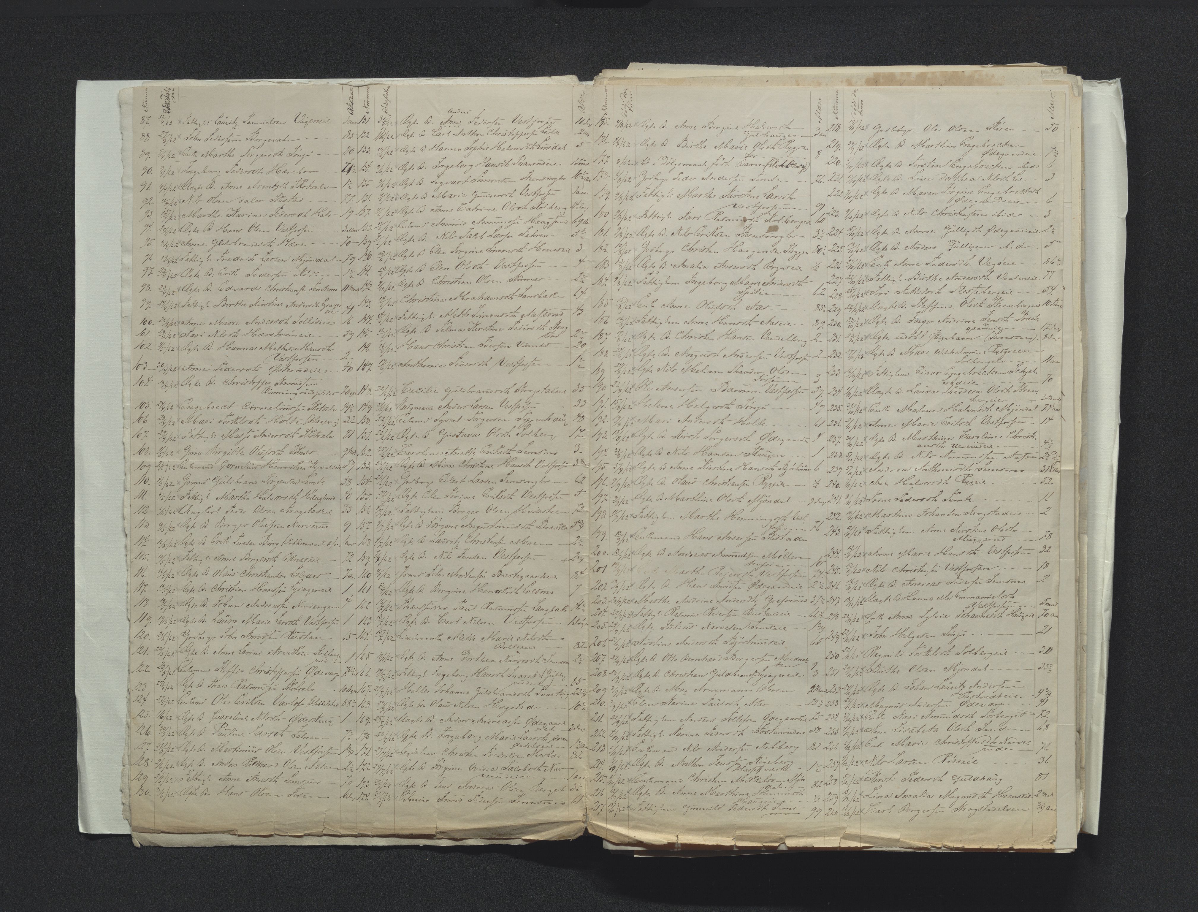 Eiker, Modum og Sigdal sorenskriveri, AV/SAKO-A-123/H/Ha/Hab/L0011: Dødsfallsmeldinger, 1862-1865, s. 5