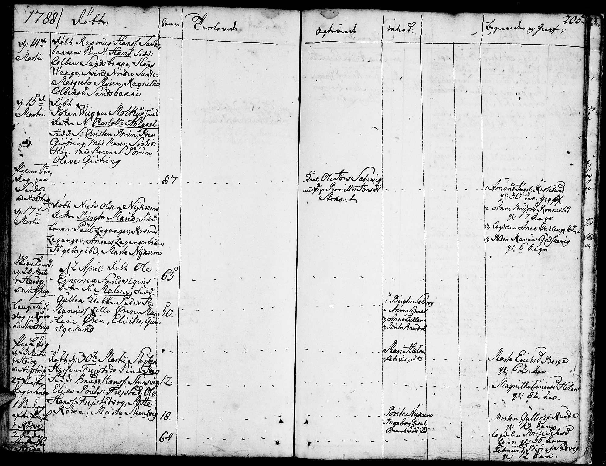 Ministerialprotokoller, klokkerbøker og fødselsregistre - Møre og Romsdal, AV/SAT-A-1454/507/L0067: Ministerialbok nr. 507A02, 1767-1788, s. 205