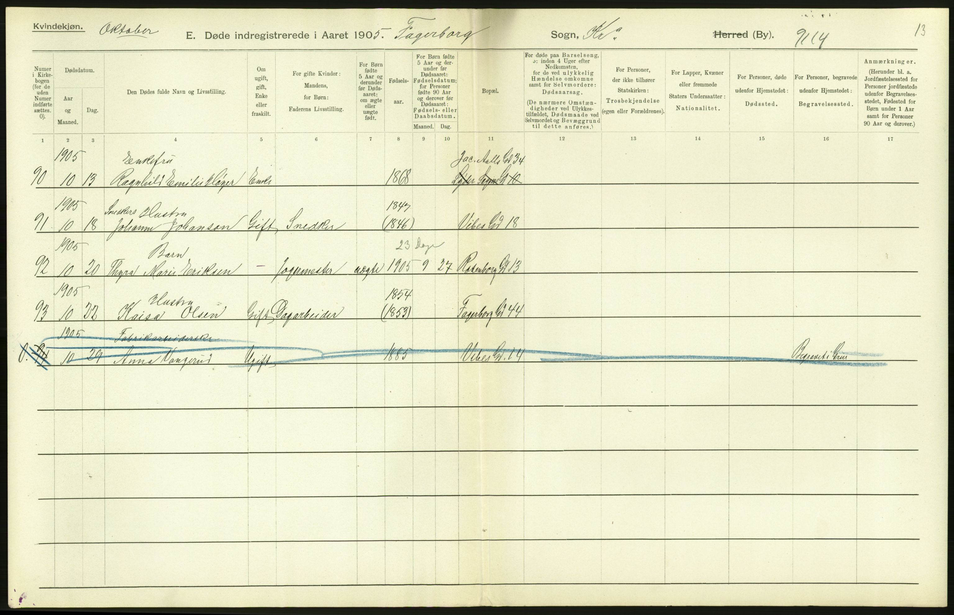 Statistisk sentralbyrå, Sosiodemografiske emner, Befolkning, AV/RA-S-2228/D/Df/Dfa/Dfac/L0007a: Kristiania: Døde, dødfødte., 1905, s. 140