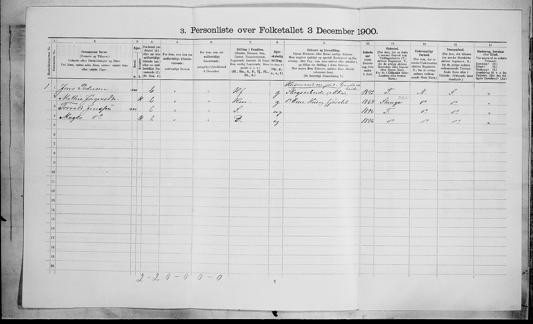 SAH, Folketelling 1900 for 0528 Østre Toten herred, 1900, s. 2787