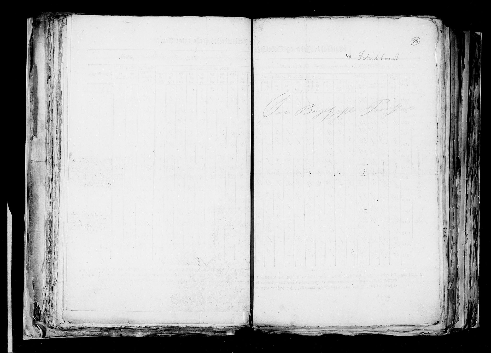 RA, Folketellingen 1815, bind 6: Folkemengdens bevegelse i Akershus stift og Kristiansand stift, 1815, s. 88