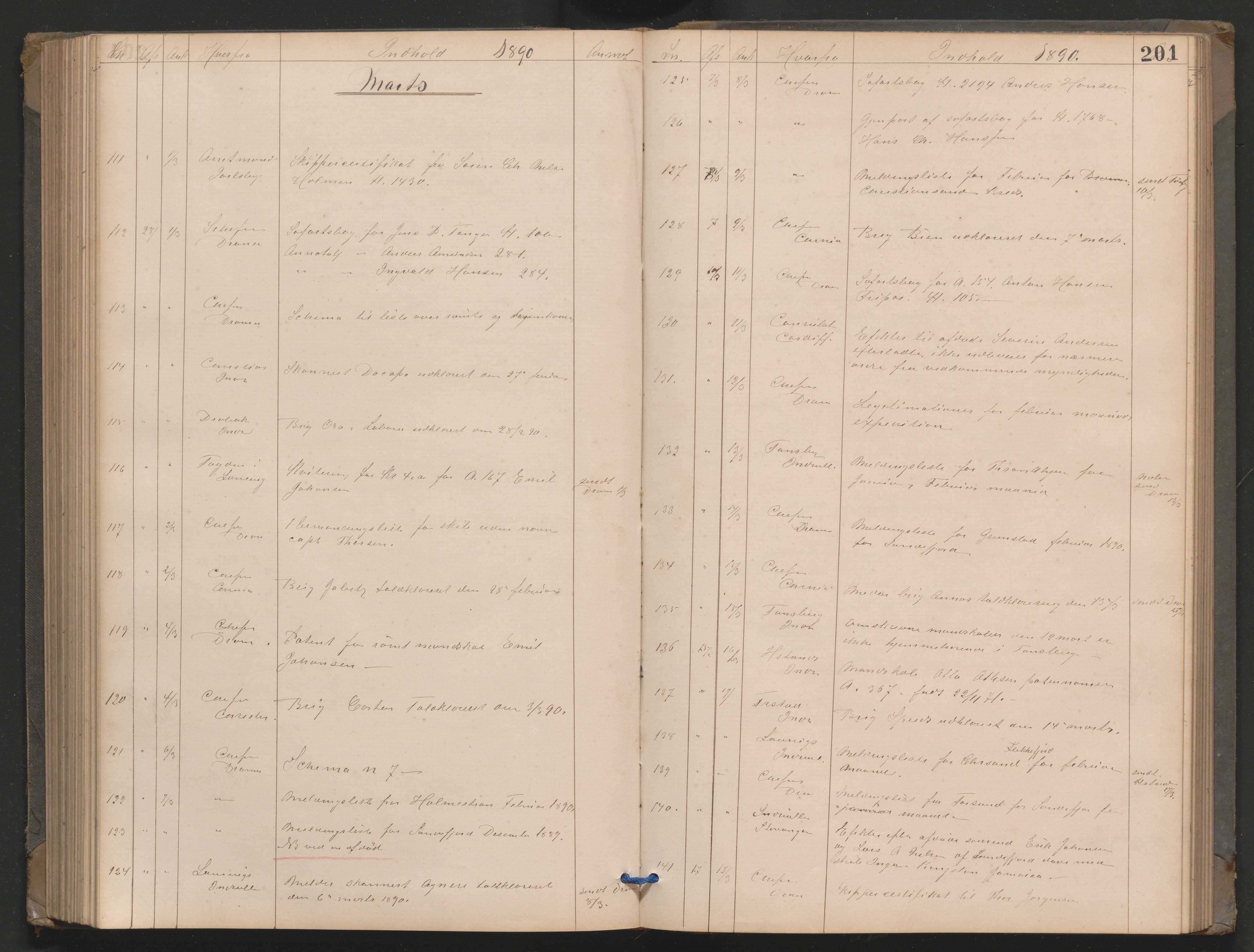 Sandefjord innrulleringskontor, SAKO/A-788/C/Ca/L0002: Journal, 1880-1894, s. 200b-201a