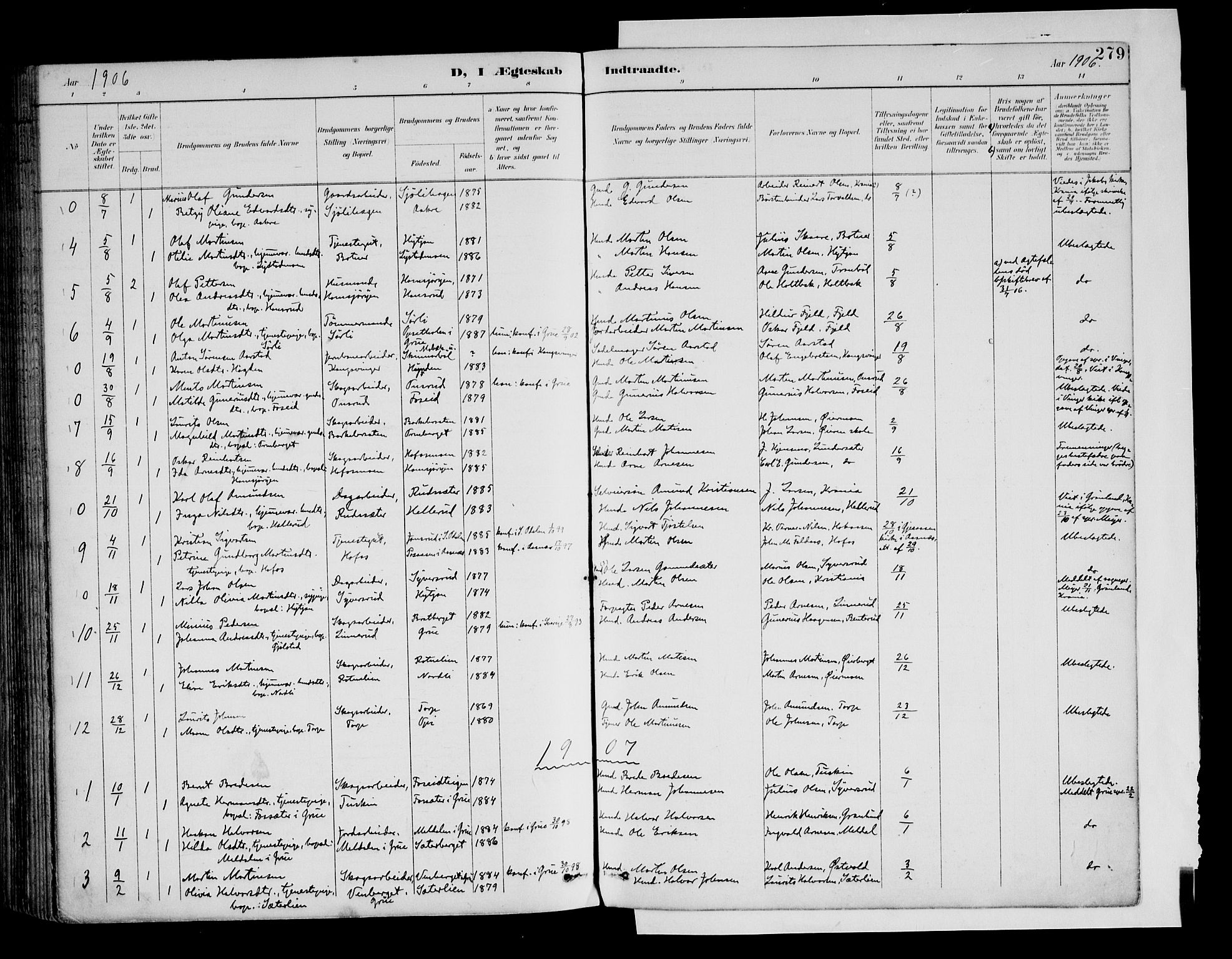 Brandval prestekontor, SAH/PREST-034/H/Ha/Haa/L0003: Ministerialbok nr. 3, 1894-1909, s. 279