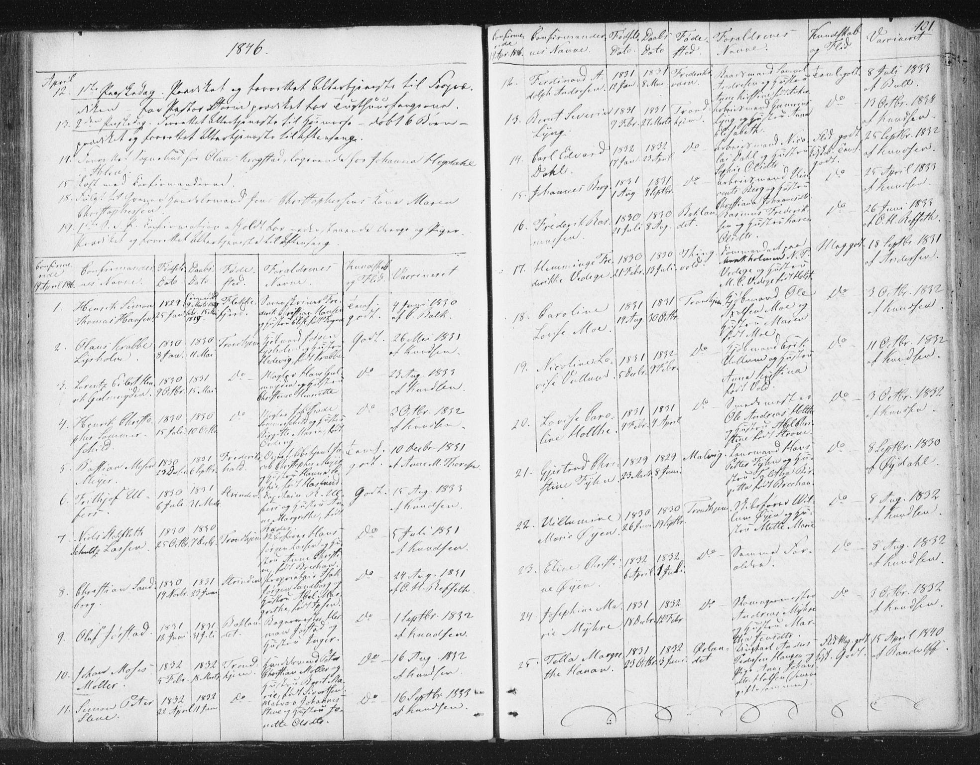 Ministerialprotokoller, klokkerbøker og fødselsregistre - Sør-Trøndelag, SAT/A-1456/602/L0127: Residerende kapellans bok nr. 602B01, 1821-1875, s. 101