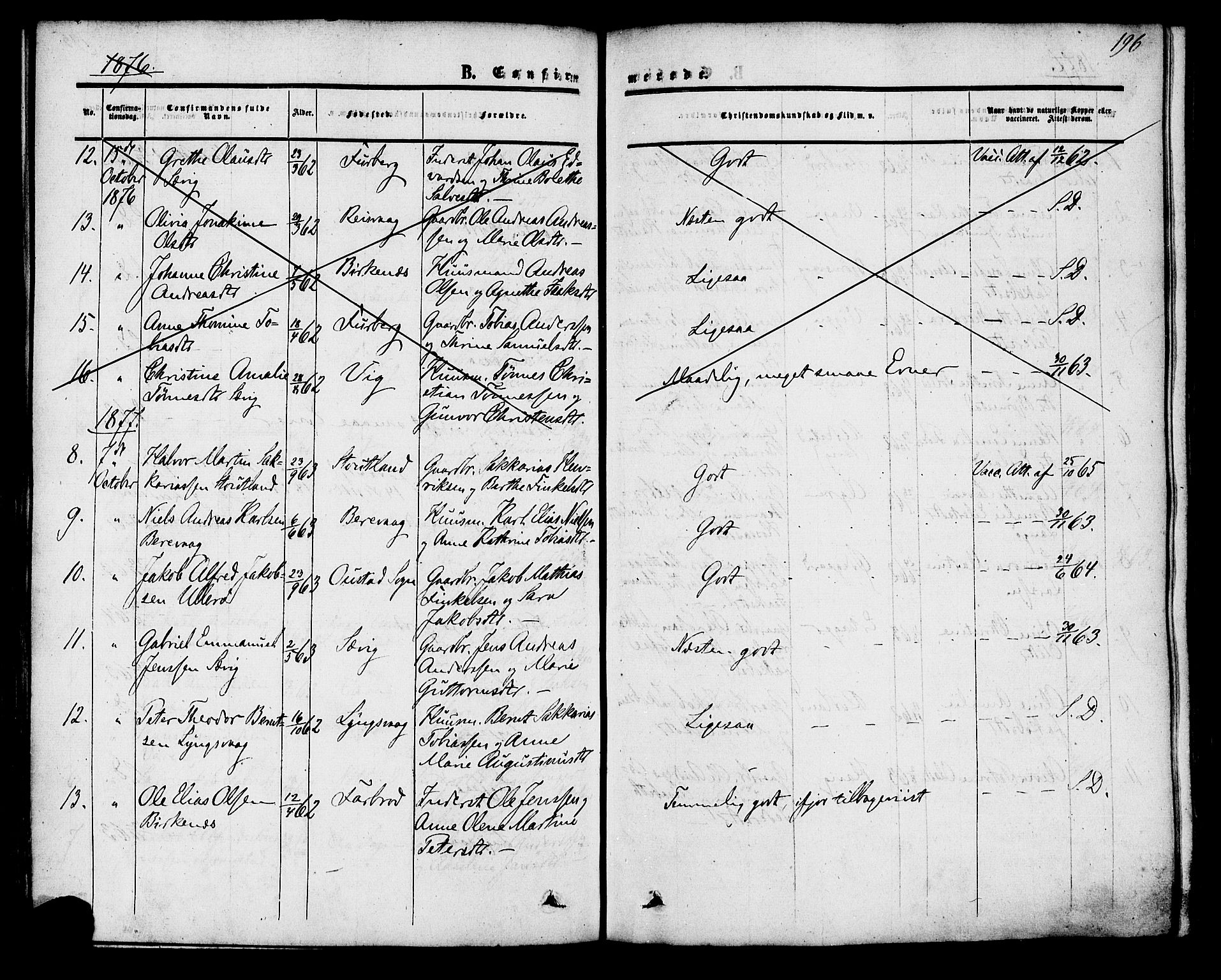 Herad sokneprestkontor, SAK/1111-0018/F/Fa/Fab/L0004: Ministerialbok nr. A 4, 1853-1885, s. 196