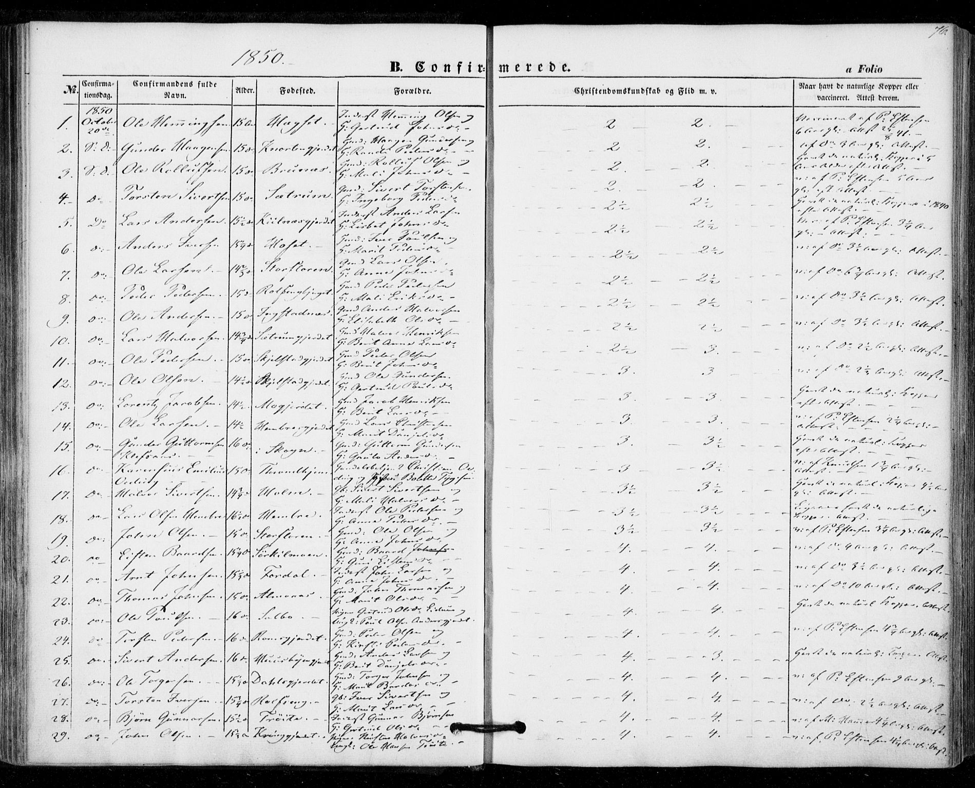 Ministerialprotokoller, klokkerbøker og fødselsregistre - Nord-Trøndelag, AV/SAT-A-1458/703/L0028: Ministerialbok nr. 703A01, 1850-1862, s. 76