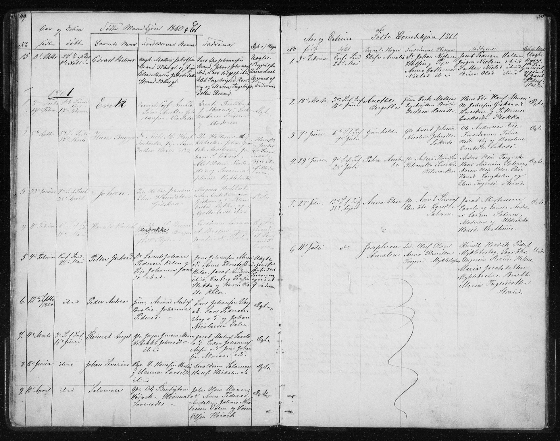 Ministerialprotokoller, klokkerbøker og fødselsregistre - Nordland, SAT/A-1459/819/L0275: Klokkerbok nr. 819C01, 1841-1868, s. 49-50