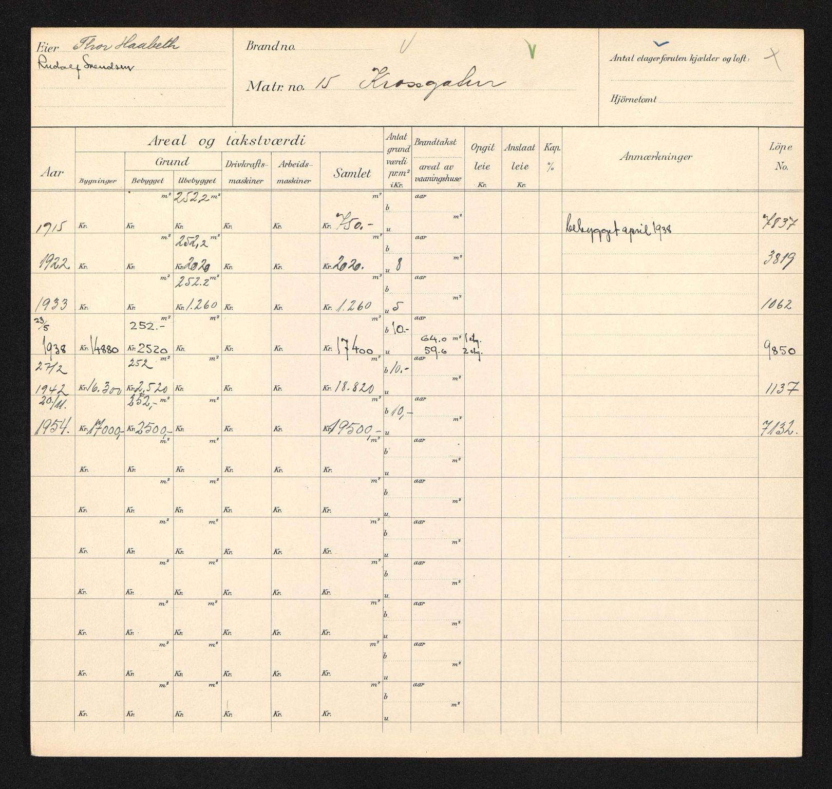 Stavanger kommune. Skattetakstvesenet, BYST/A-0440/F/Fa/Faa/L0026/0007: Skattetakstkort / Krossgata 13 - 38