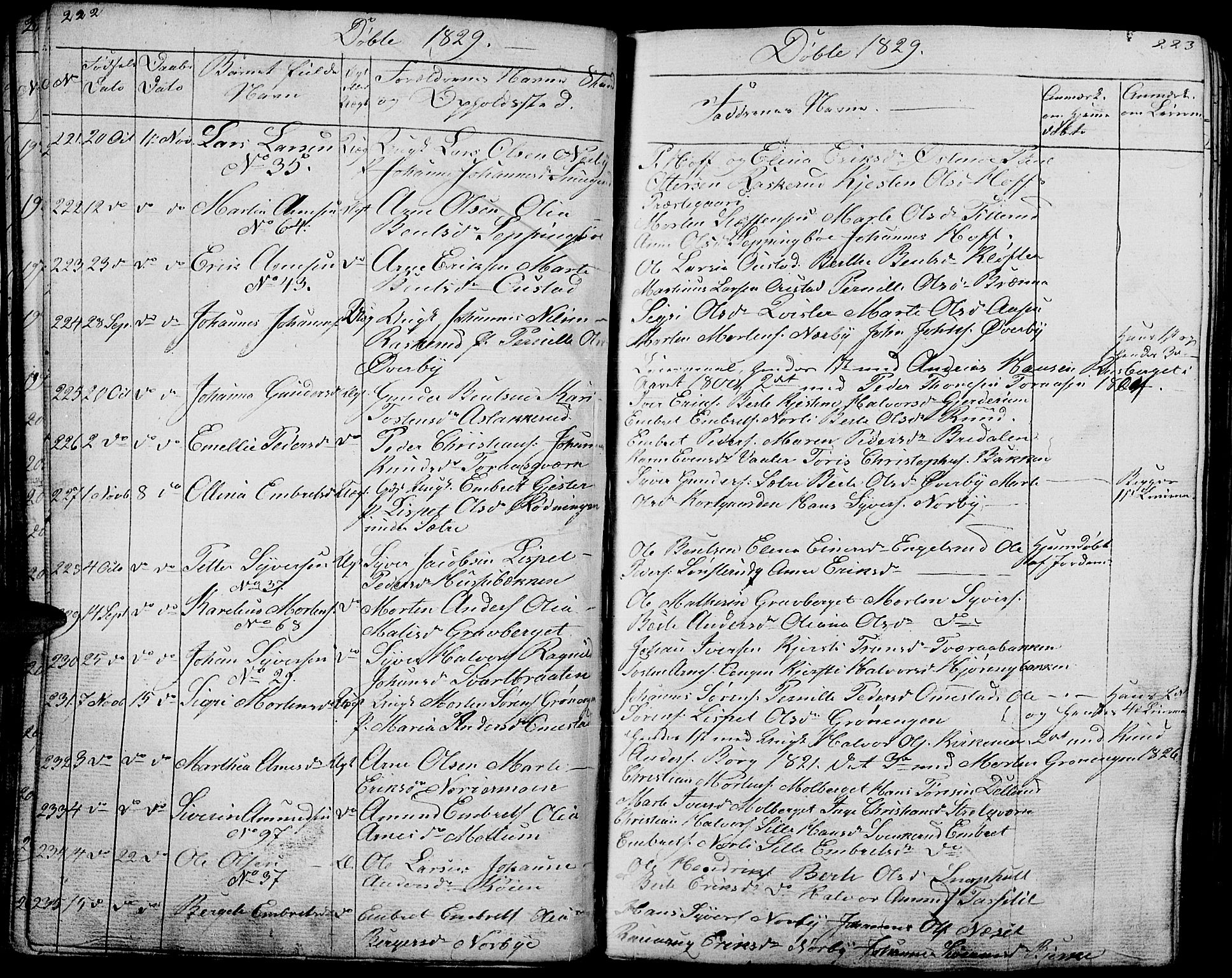Hof prestekontor, AV/SAH-PREST-038/H/Ha/Haa/L0006: Ministerialbok nr. 6, 1822-1841, s. 222-223
