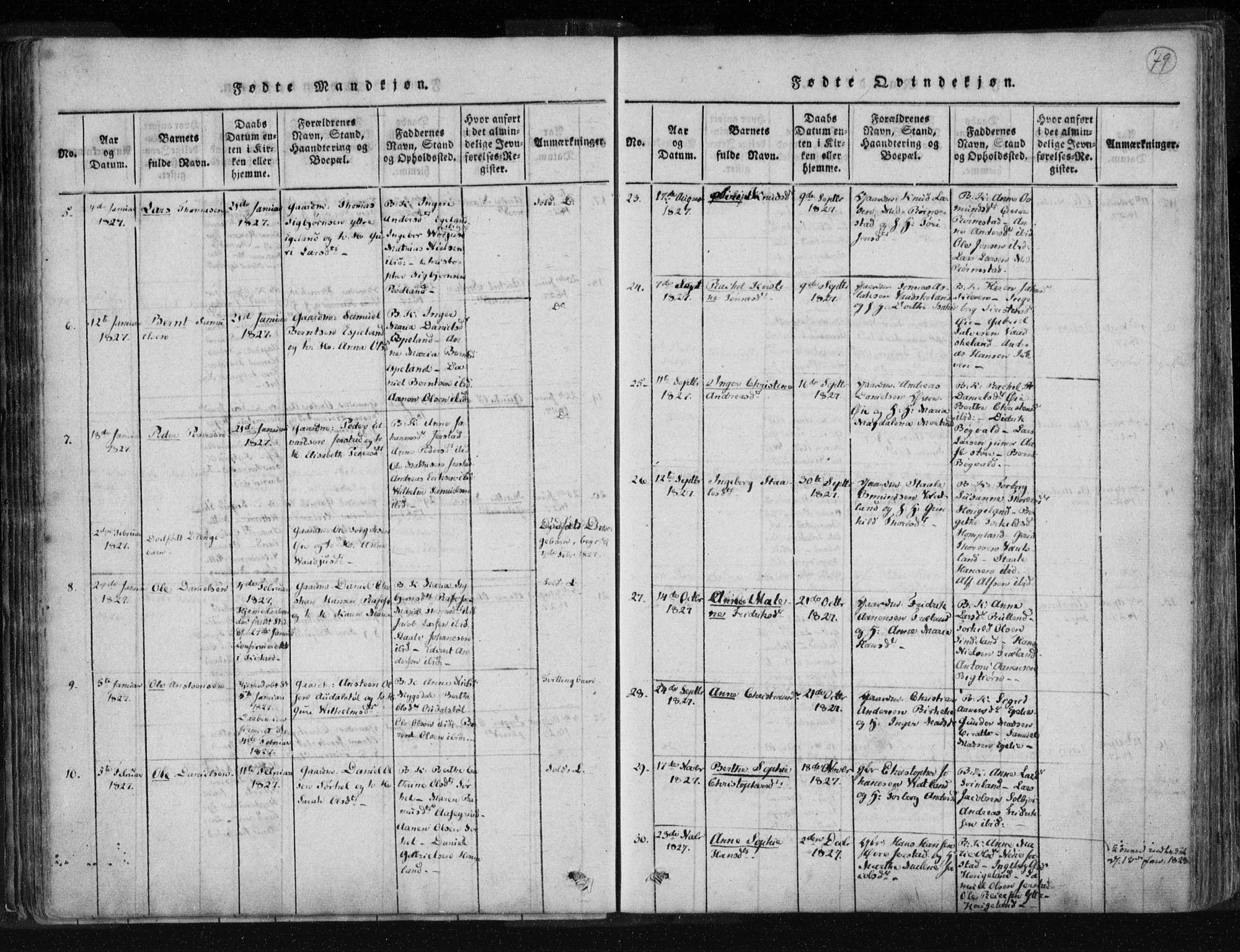 Kvinesdal sokneprestkontor, AV/SAK-1111-0026/F/Fa/Fab/L0003: Ministerialbok nr. A 3, 1815-1829, s. 79