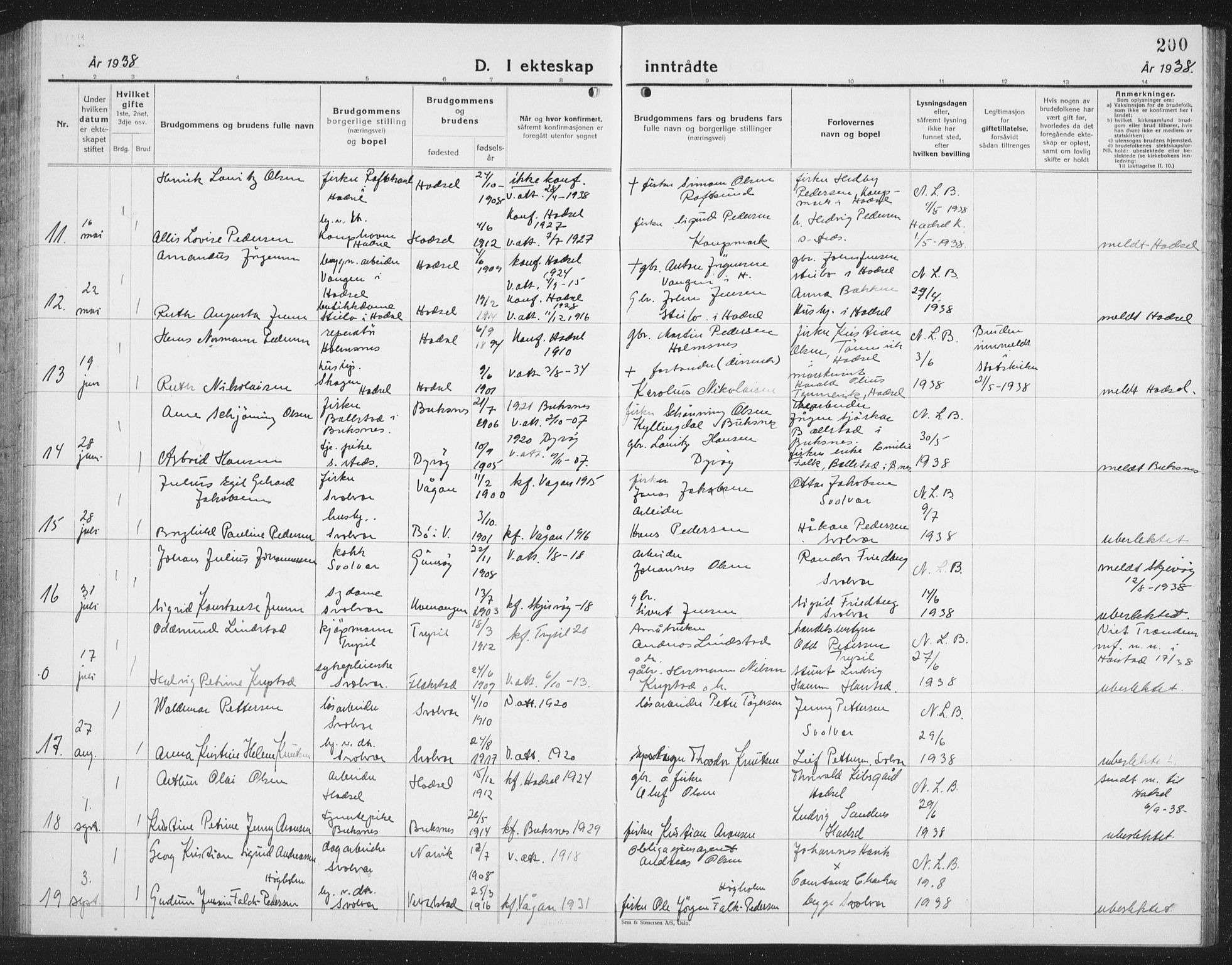 Ministerialprotokoller, klokkerbøker og fødselsregistre - Nordland, SAT/A-1459/877/L1117: Klokkerbok nr. 877C01, 1923-1942, s. 200