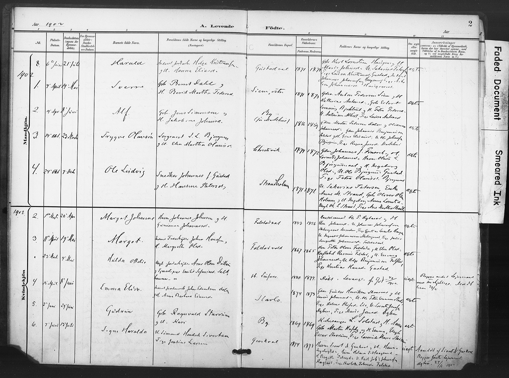 Ministerialprotokoller, klokkerbøker og fødselsregistre - Nord-Trøndelag, AV/SAT-A-1458/719/L0179: Ministerialbok nr. 719A02, 1901-1923, s. 2