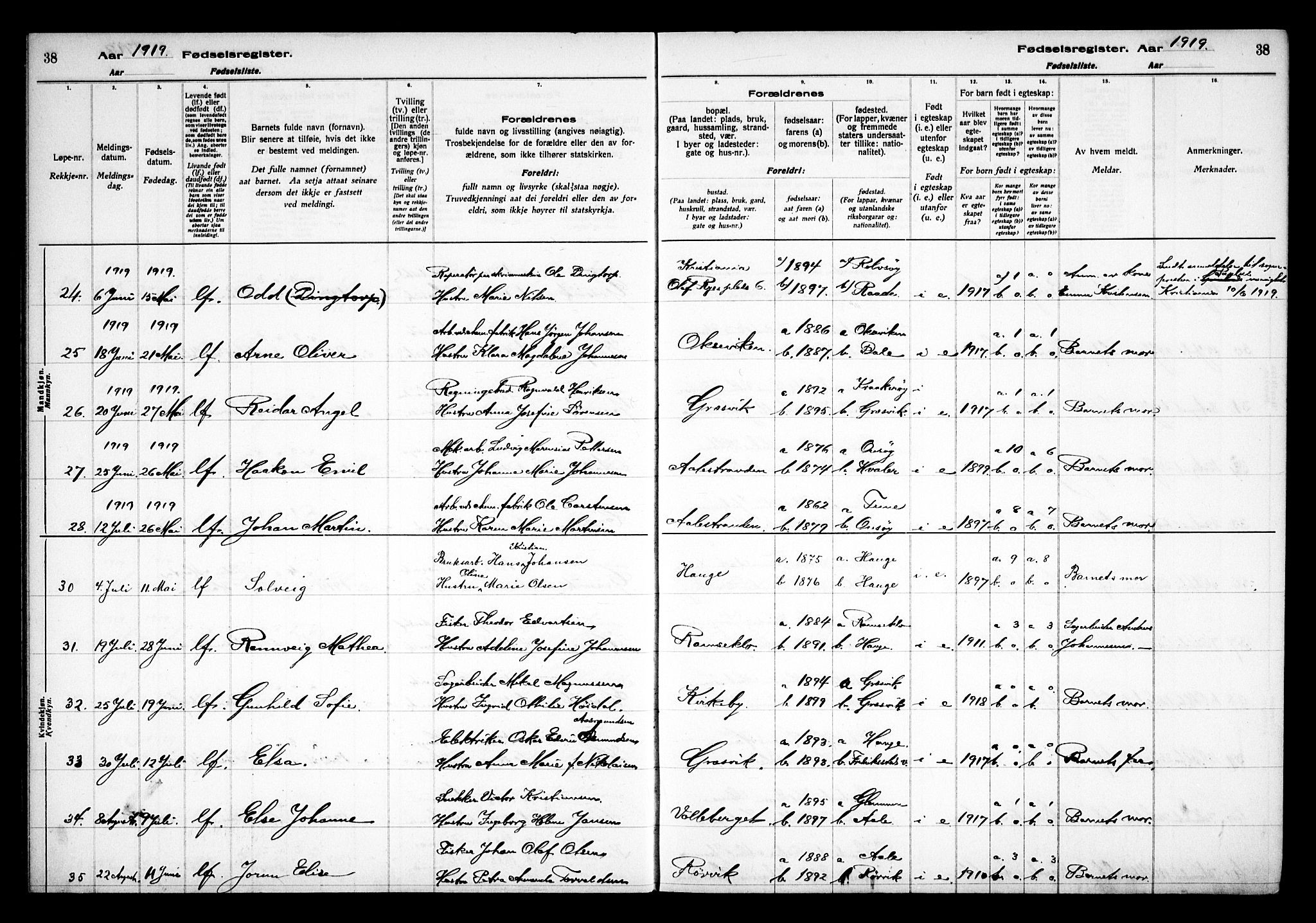 Onsøy prestekontor Kirkebøker, AV/SAO-A-10914/J/Jb/L0001: Fødselsregister nr. II 1, 1916-1938, s. 38