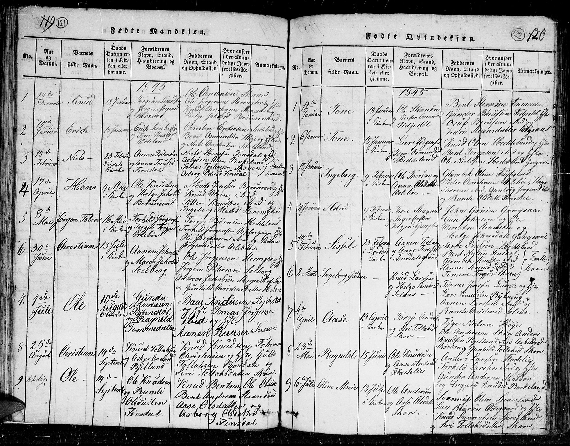 Holum sokneprestkontor, AV/SAK-1111-0022/F/Fb/Fbc/L0001: Klokkerbok nr. B 1, 1820-1859, s. 121-122