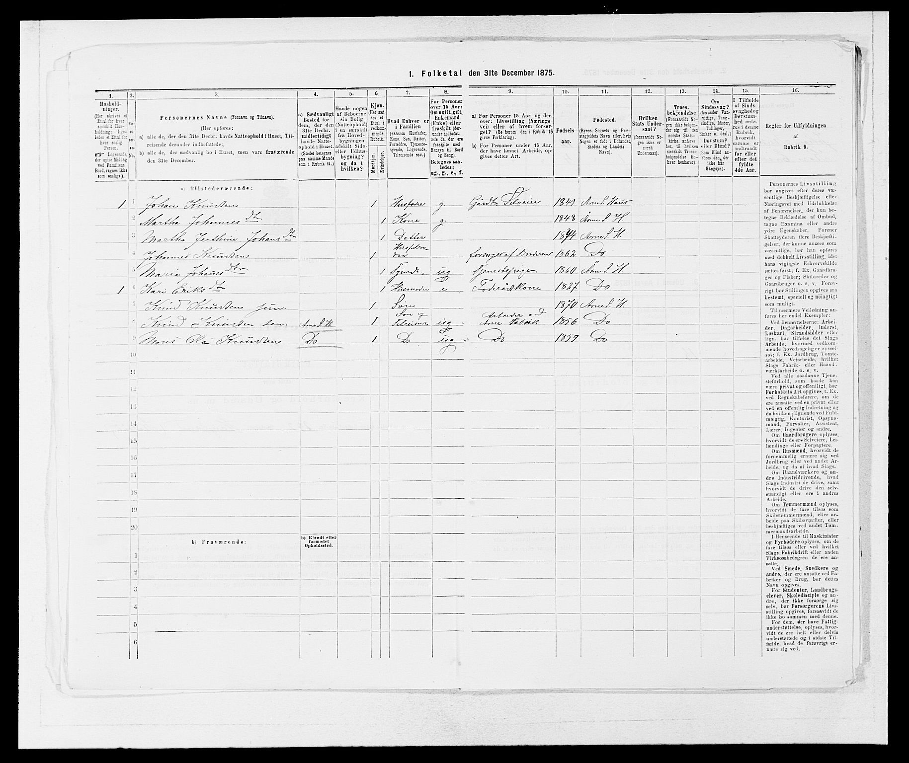 SAB, Folketelling 1875 for 1250P Haus prestegjeld, 1875, s. 869