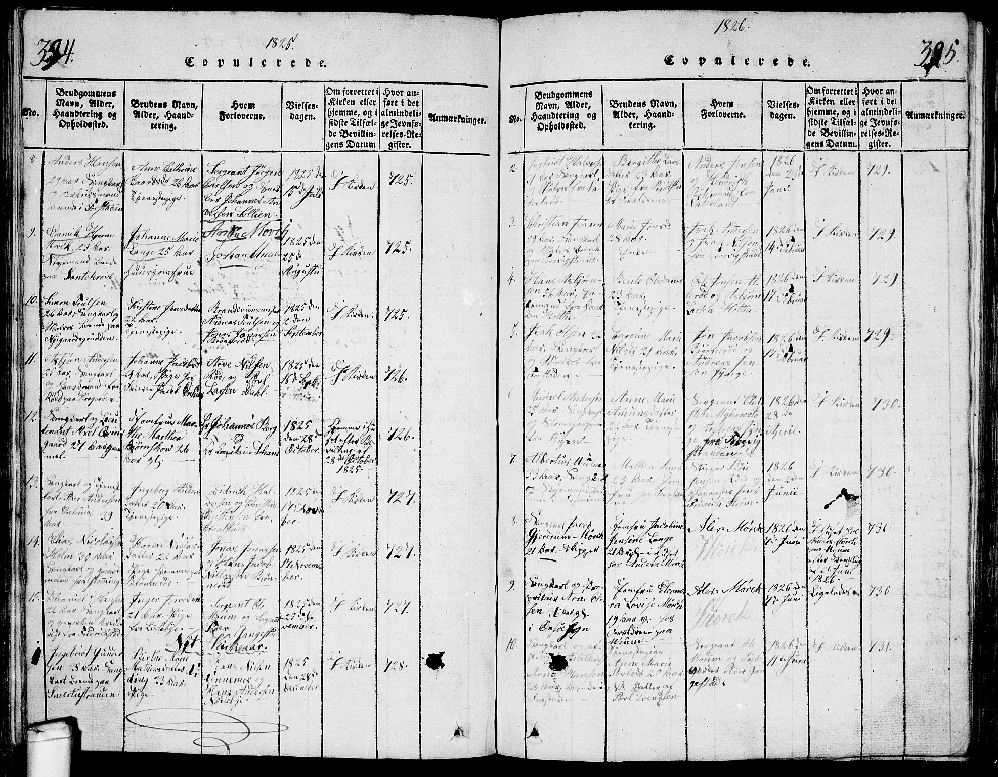 Glemmen prestekontor Kirkebøker, AV/SAO-A-10908/G/Ga/L0001: Klokkerbok nr. 1, 1816-1838, s. 394-395