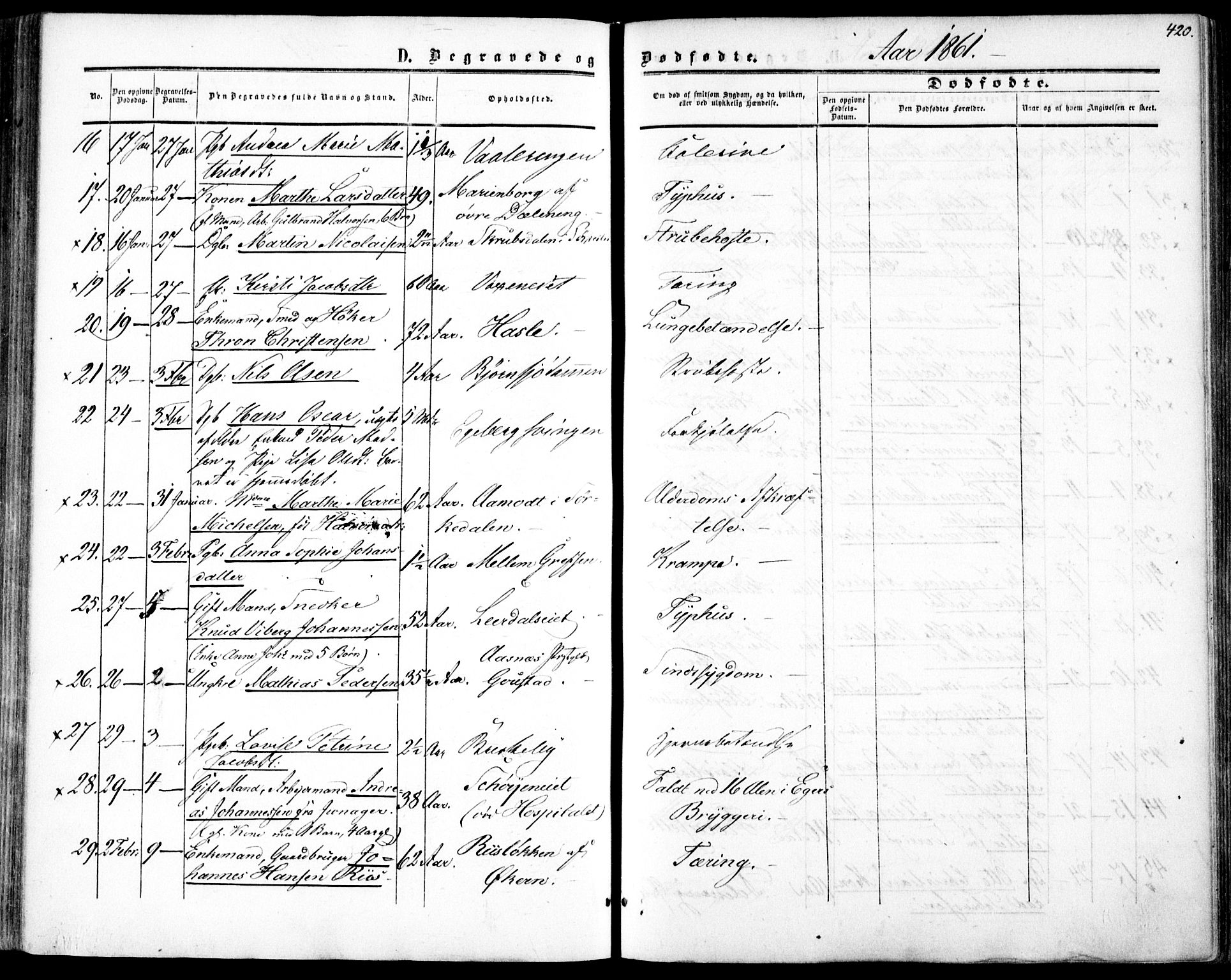 Vestre Aker prestekontor Kirkebøker, AV/SAO-A-10025/F/Fa/L0002: Ministerialbok nr. 2, 1855-1877, s. 420