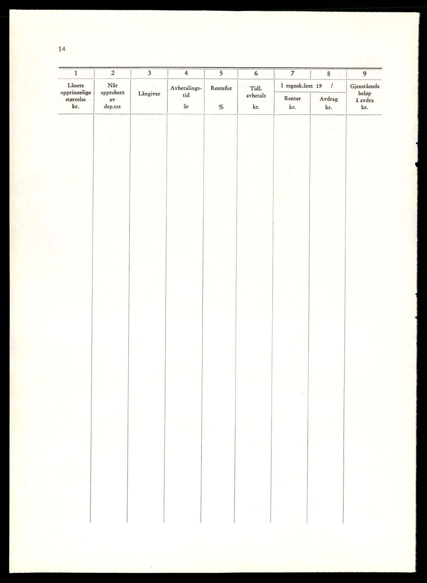 Norges statsbaner (NSB) - Trondheim distrikt, AV/SAT-A-6436/0002/Dd/L0817: --, 1953-1980, s. 258