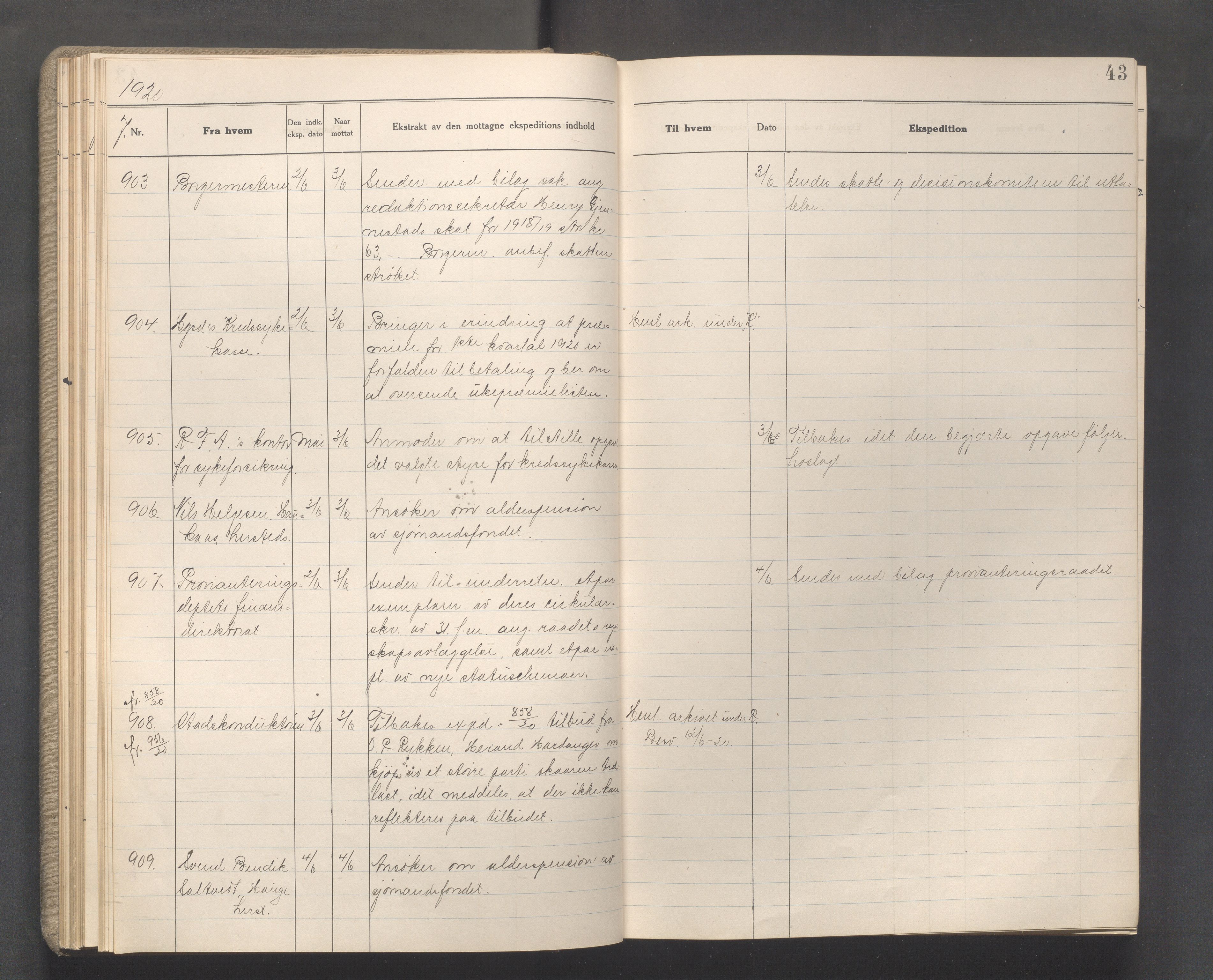 Haugesund kommune - Formannskapet, IKAR/X-0001/C/L0010: Journal, 1920-1921, s. 43