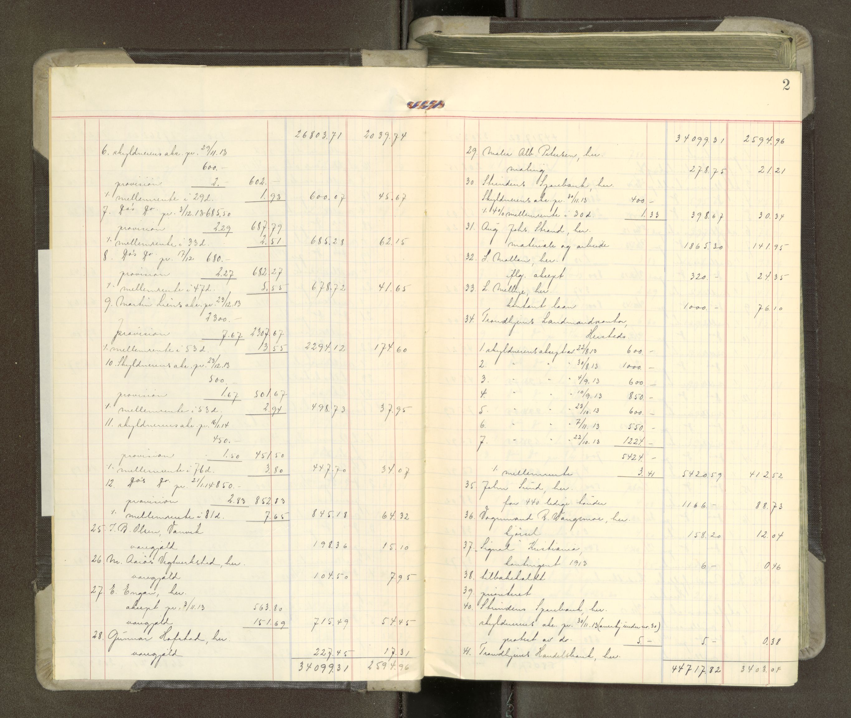 Trondheim byfogd, SAT/A-0003/1/3/3A/L0043: Skifteutlodningsprotokoll - 15/7-4/3. (m/ register), 1918-1922, s. 2