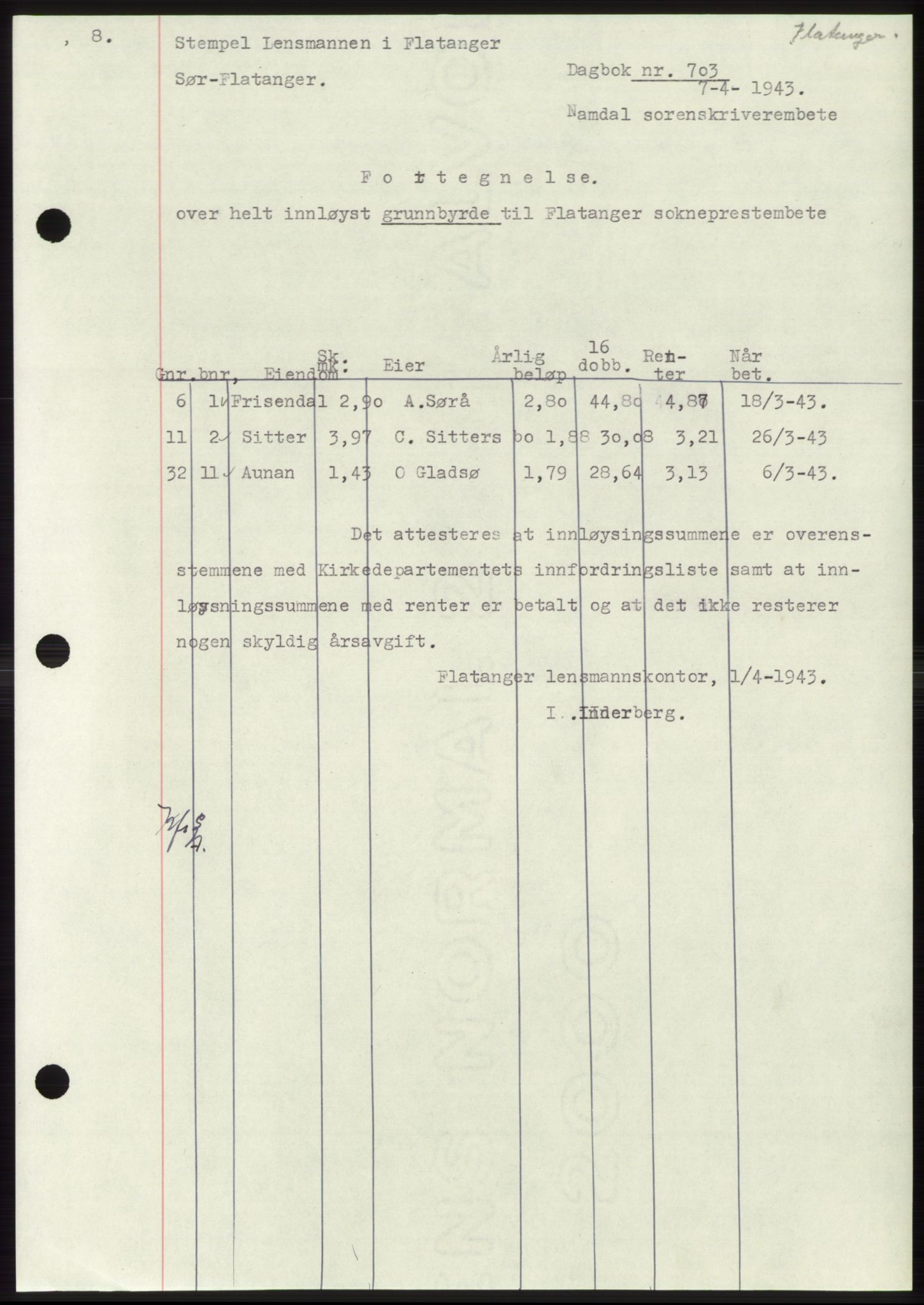 Namdal sorenskriveri, SAT/A-4133/1/2/2C: Pantebok nr. -, 1942-1943, Dagboknr: 703/1943