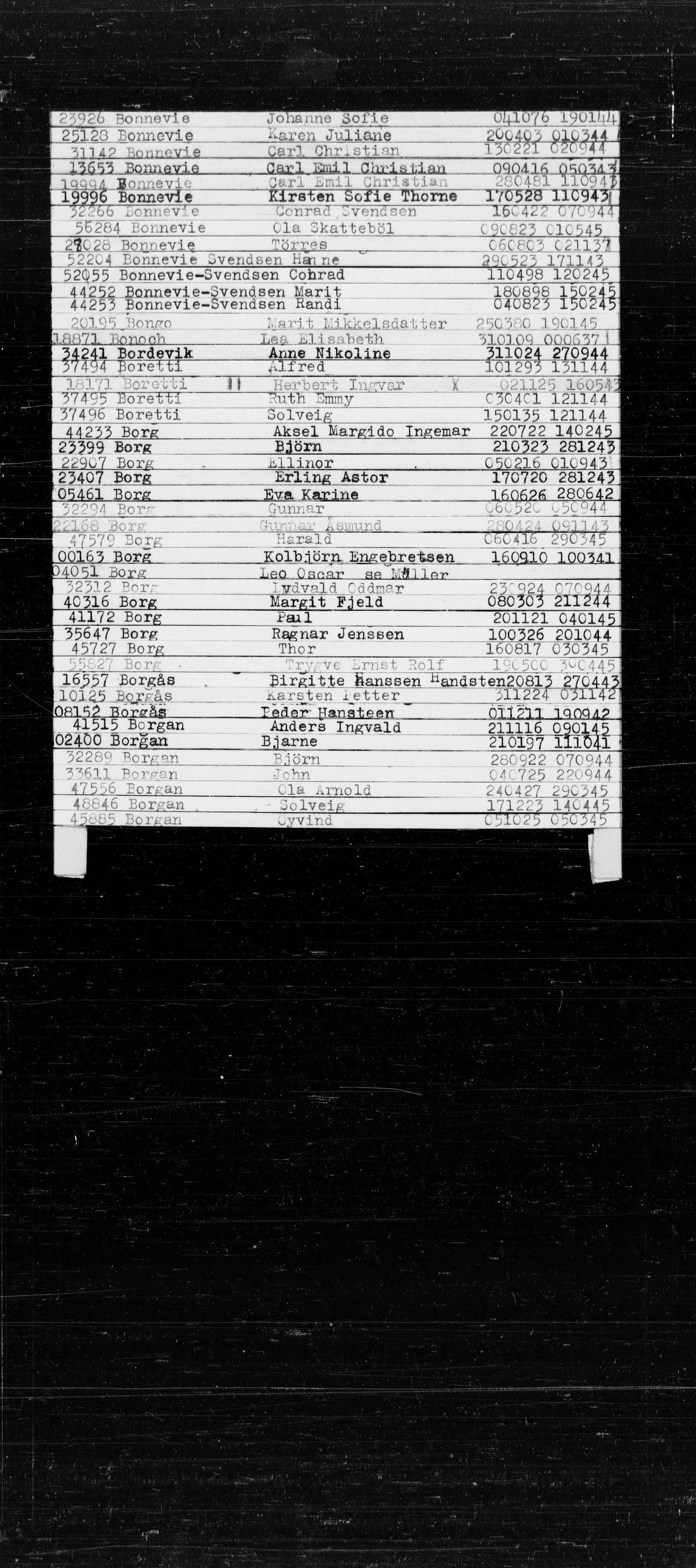 Den Kgl. Norske Legasjons Flyktningskontor, RA/S-6753/V/Va/L0022: Kjesäterkartoteket.  Alfabetisk register, A-Å., 1940-1945, s. 96