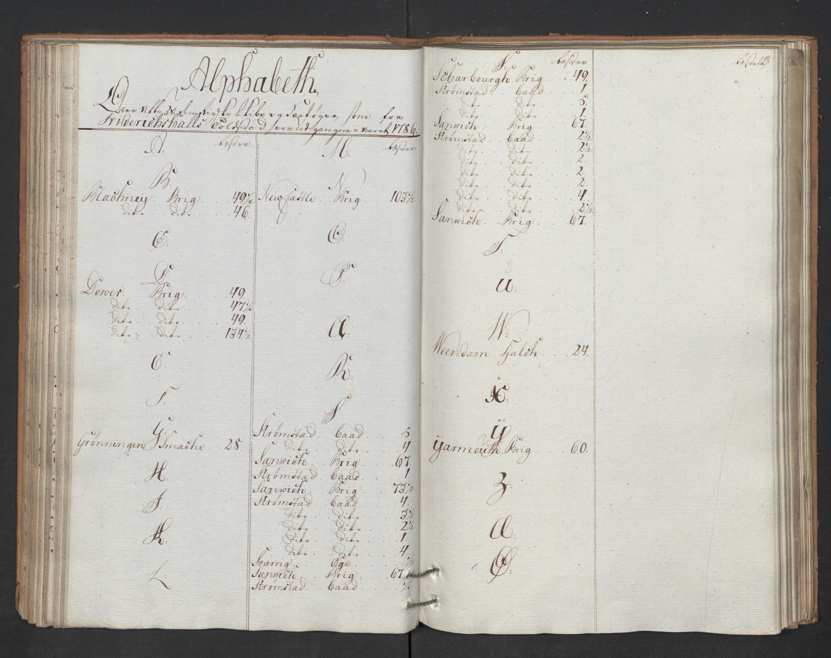 Generaltollkammeret, tollregnskaper, AV/RA-EA-5490/R01/L0131/0001: Tollregnskaper Fredrikshald / Utgående hovedtollbok, 1786, s. 107b-108a