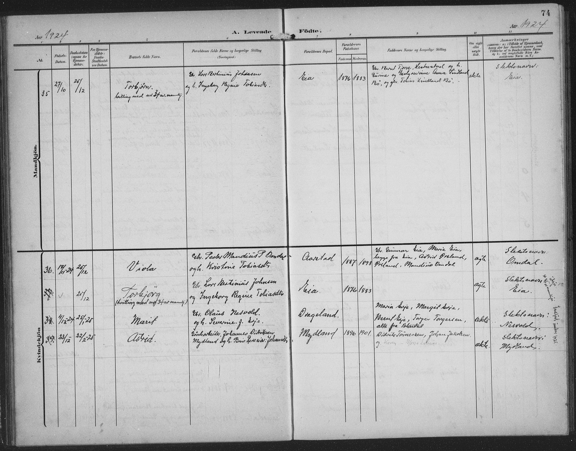 Sokndal sokneprestkontor, AV/SAST-A-101808: Klokkerbok nr. B 8, 1908-1934, s. 74