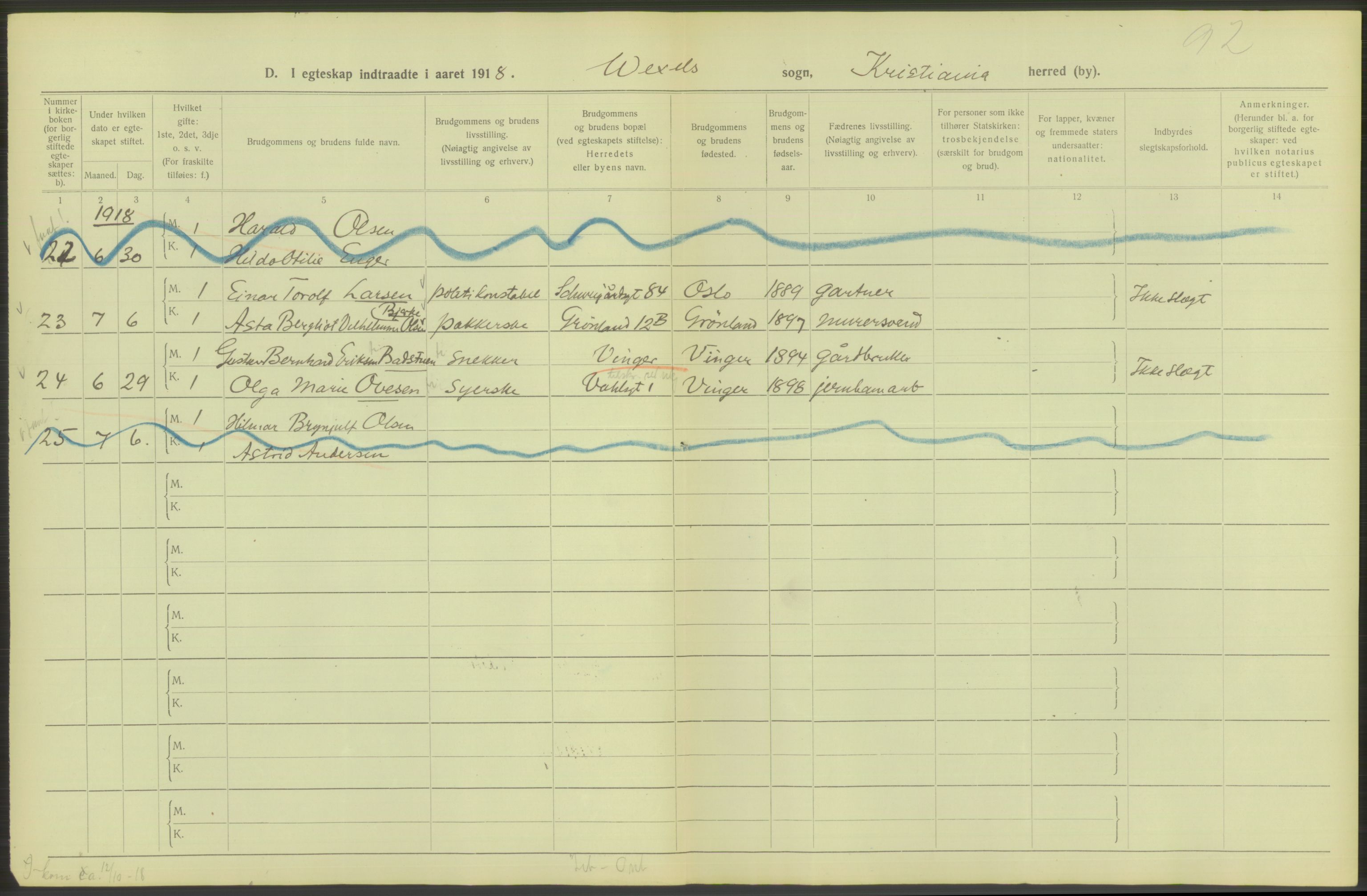 Statistisk sentralbyrå, Sosiodemografiske emner, Befolkning, AV/RA-S-2228/D/Df/Dfb/Dfbh/L0009: Kristiania: Gifte, 1918, s. 834