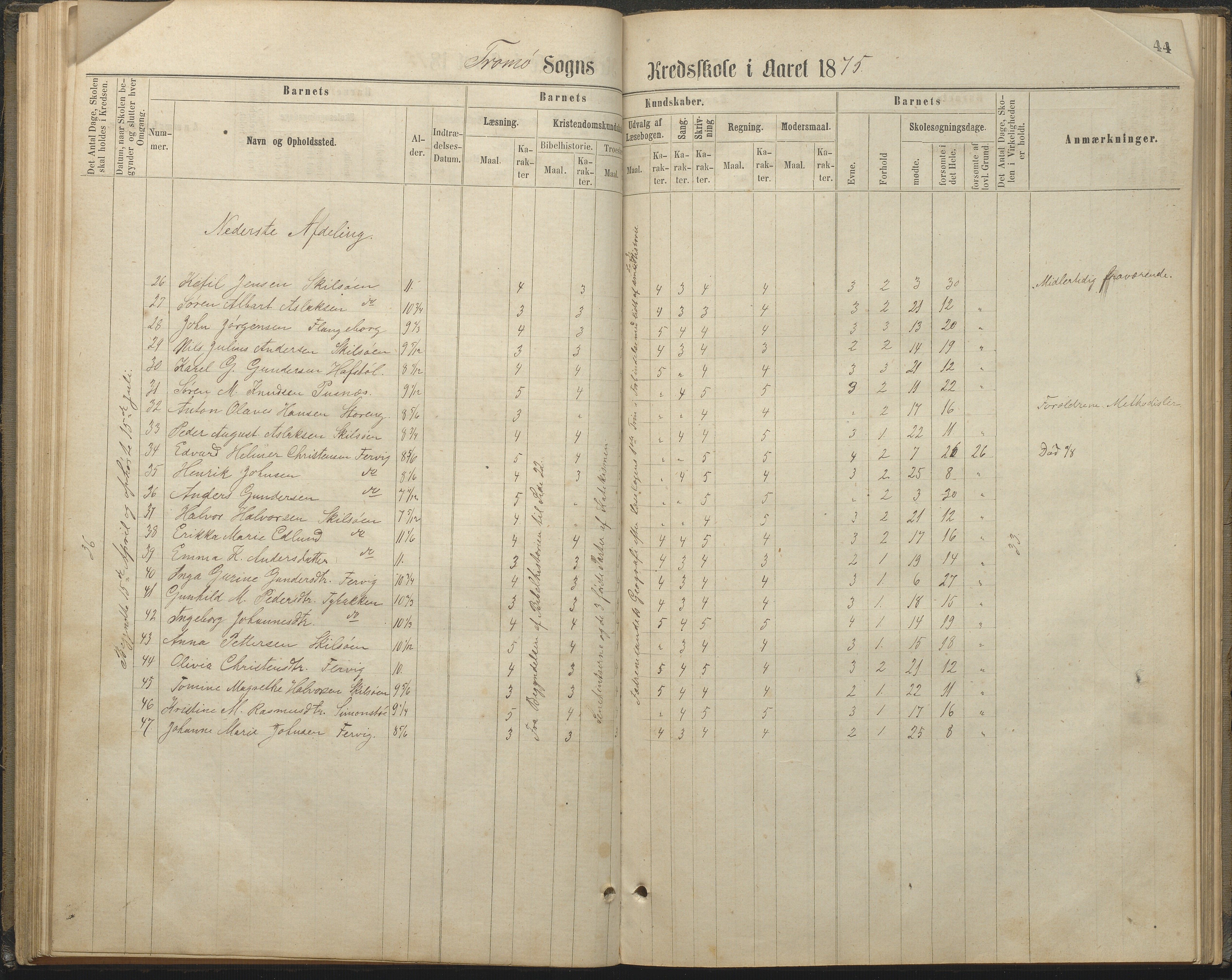 Tromøy kommune frem til 1971, AAKS/KA0921-PK/04/L0032: Færvik (Roligheden) - Karakterprotokoll, 1864-1889, s. 44