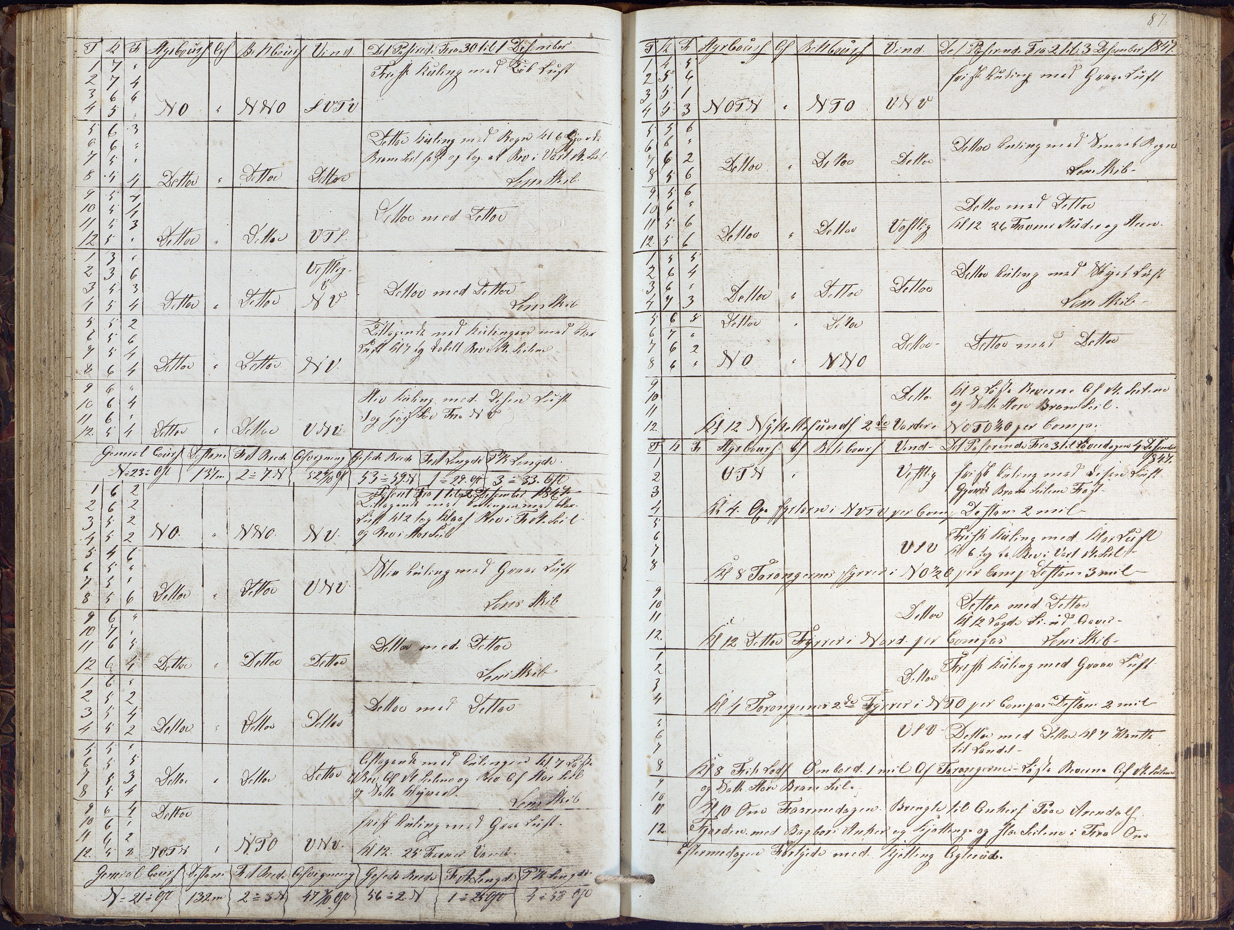 Fartøysarkivet, AAKS/PA-1934/F/L0102/0001: Flere fartøy (se mappenivå) / Dragen (brigg), 1845-1850, s. 87