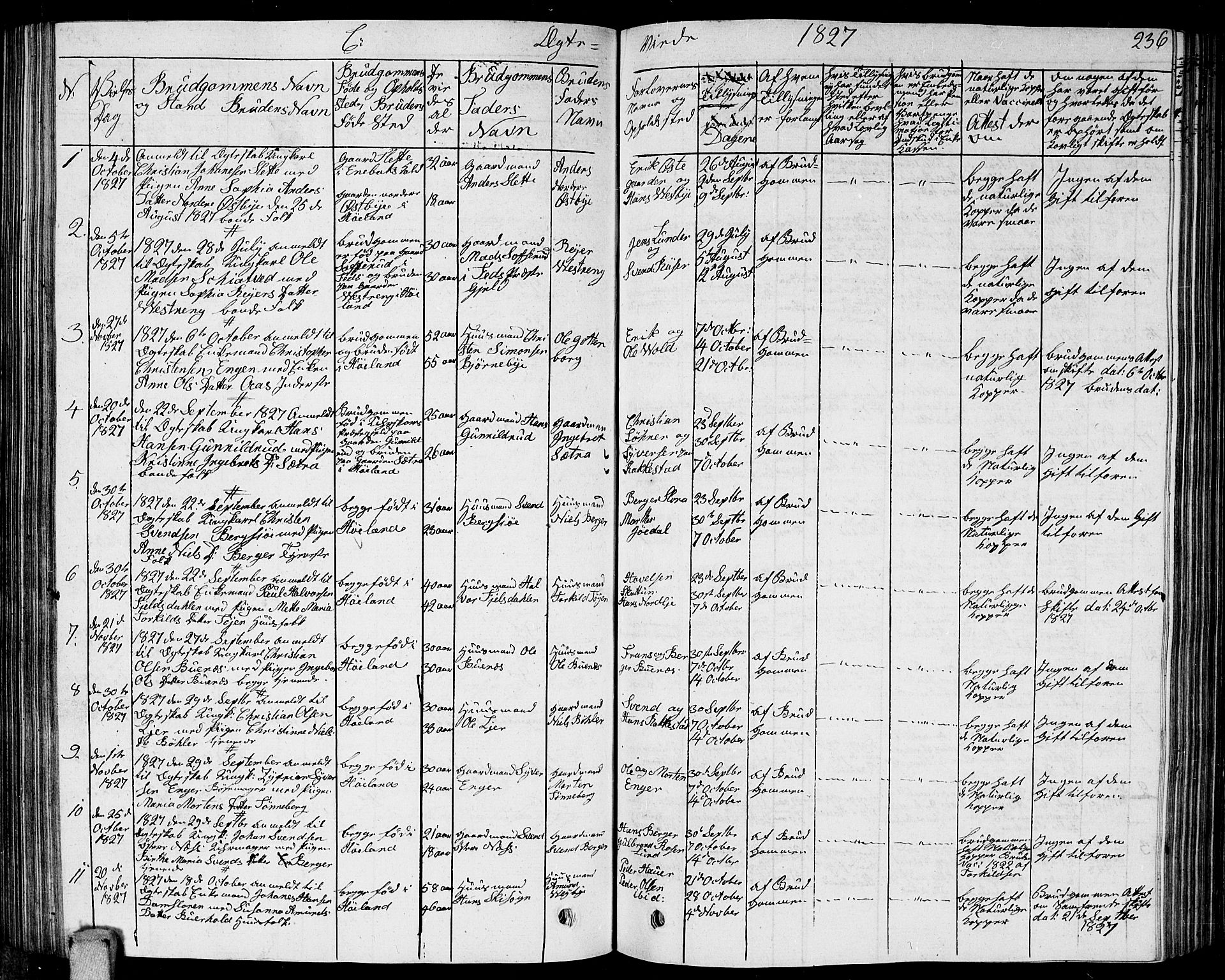 Høland prestekontor Kirkebøker, AV/SAO-A-10346a/G/Ga/L0002: Klokkerbok nr. I 2, 1827-1845, s. 236