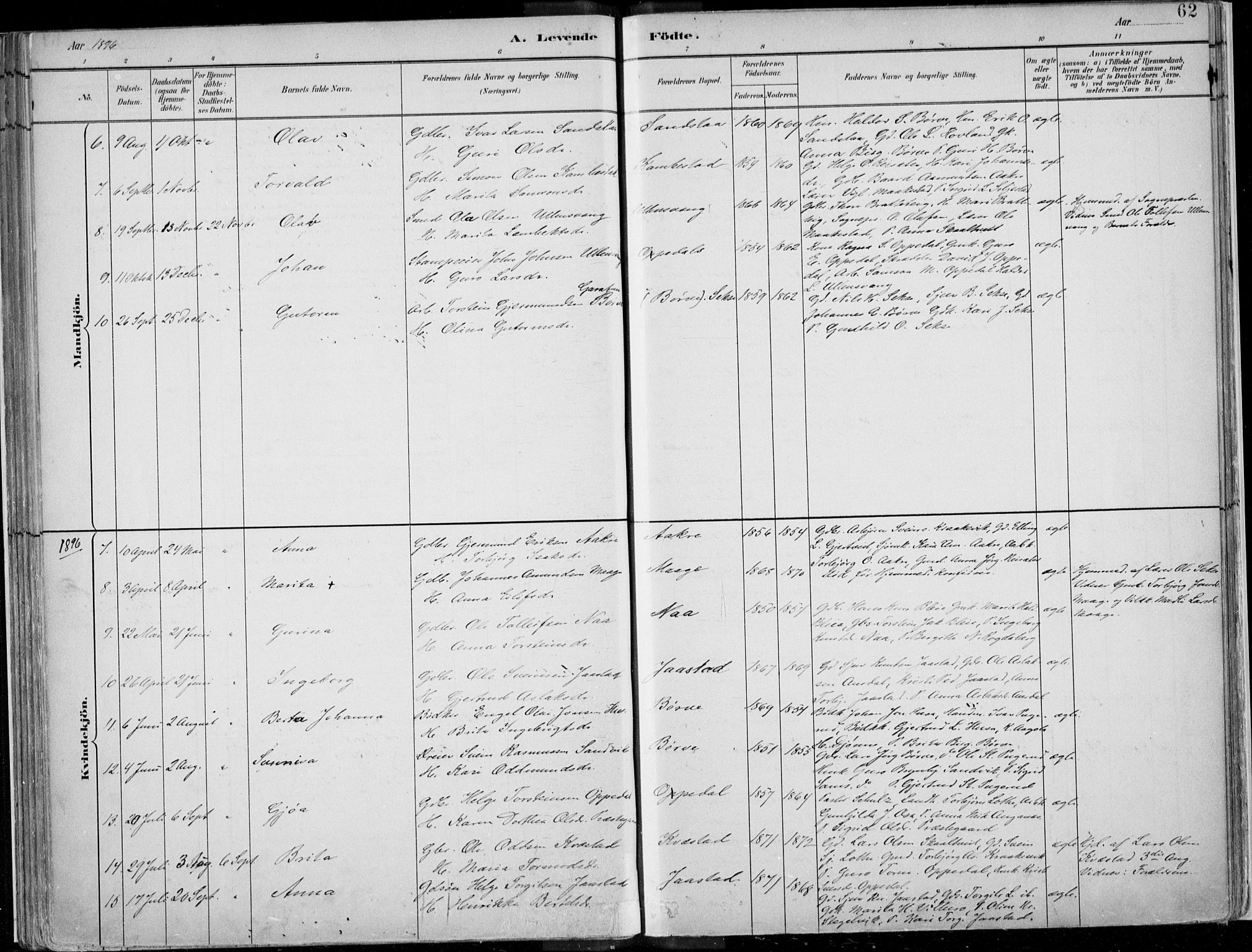 Ullensvang sokneprestembete, AV/SAB-A-78701/H/Haa: Ministerialbok nr. B  1, 1882-1918, s. 62