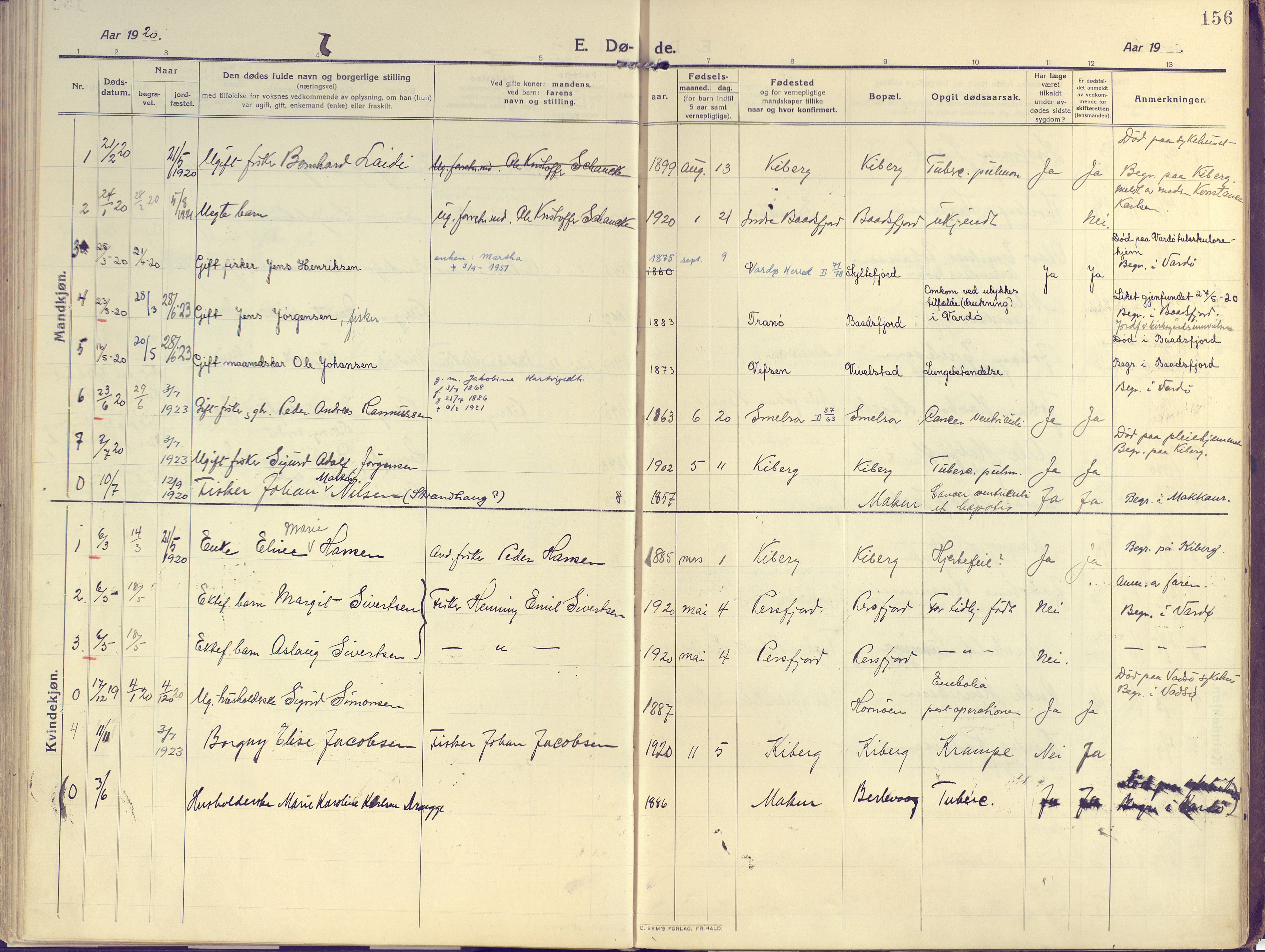 Vardø sokneprestkontor, AV/SATØ-S-1332/H/Ha/L0013kirke: Ministerialbok nr. 13, 1912-1928, s. 156
