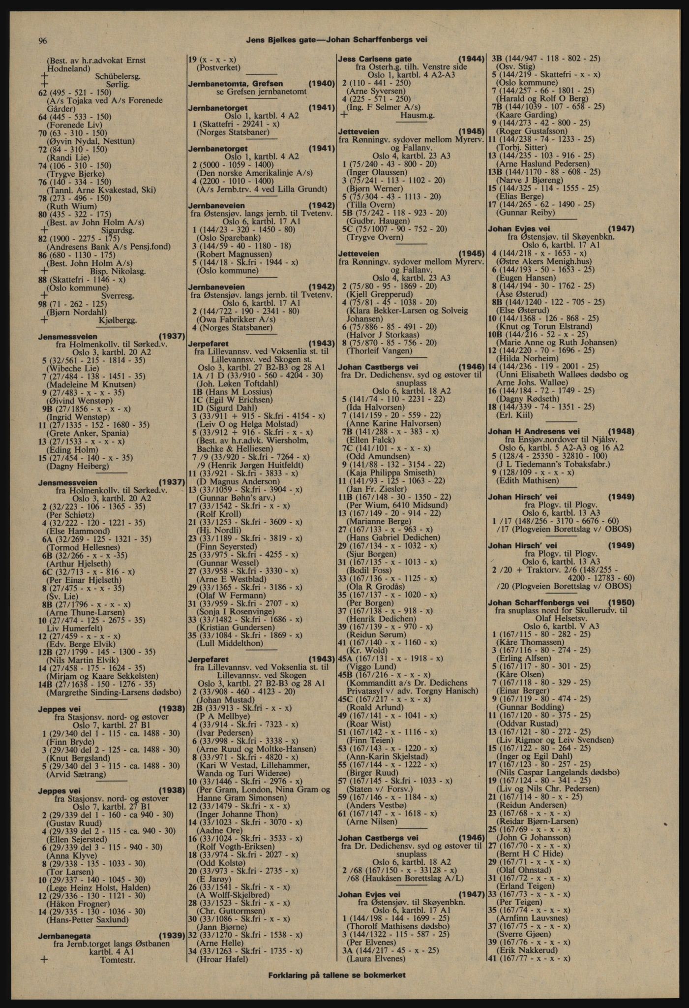 Kristiania/Oslo adressebok, PUBL/-, 1977-1978, s. 96