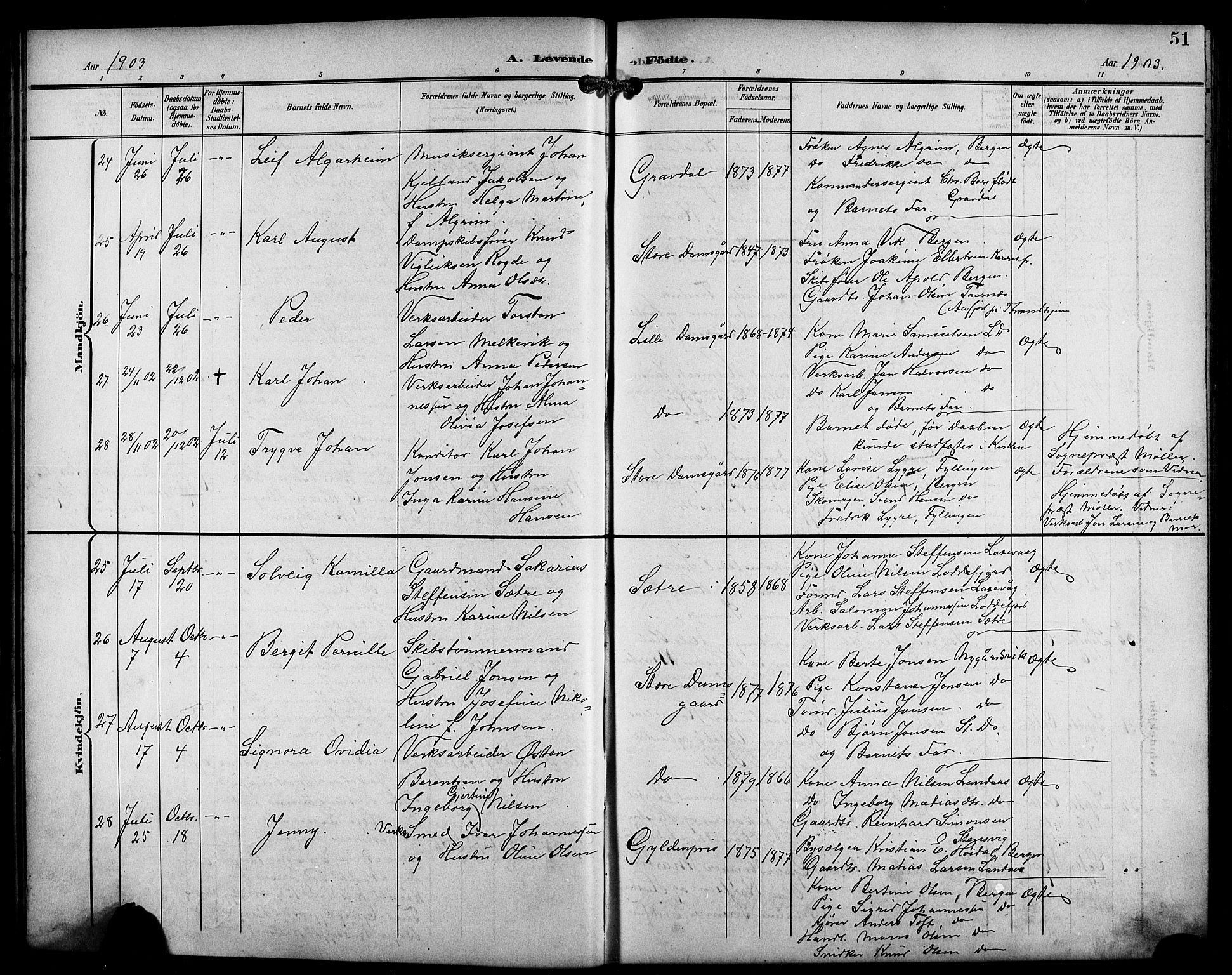 Laksevåg Sokneprestembete, AV/SAB-A-76501/H/Ha/Hab/Haba/L0004: Klokkerbok nr. A 4, 1899-1909, s. 51