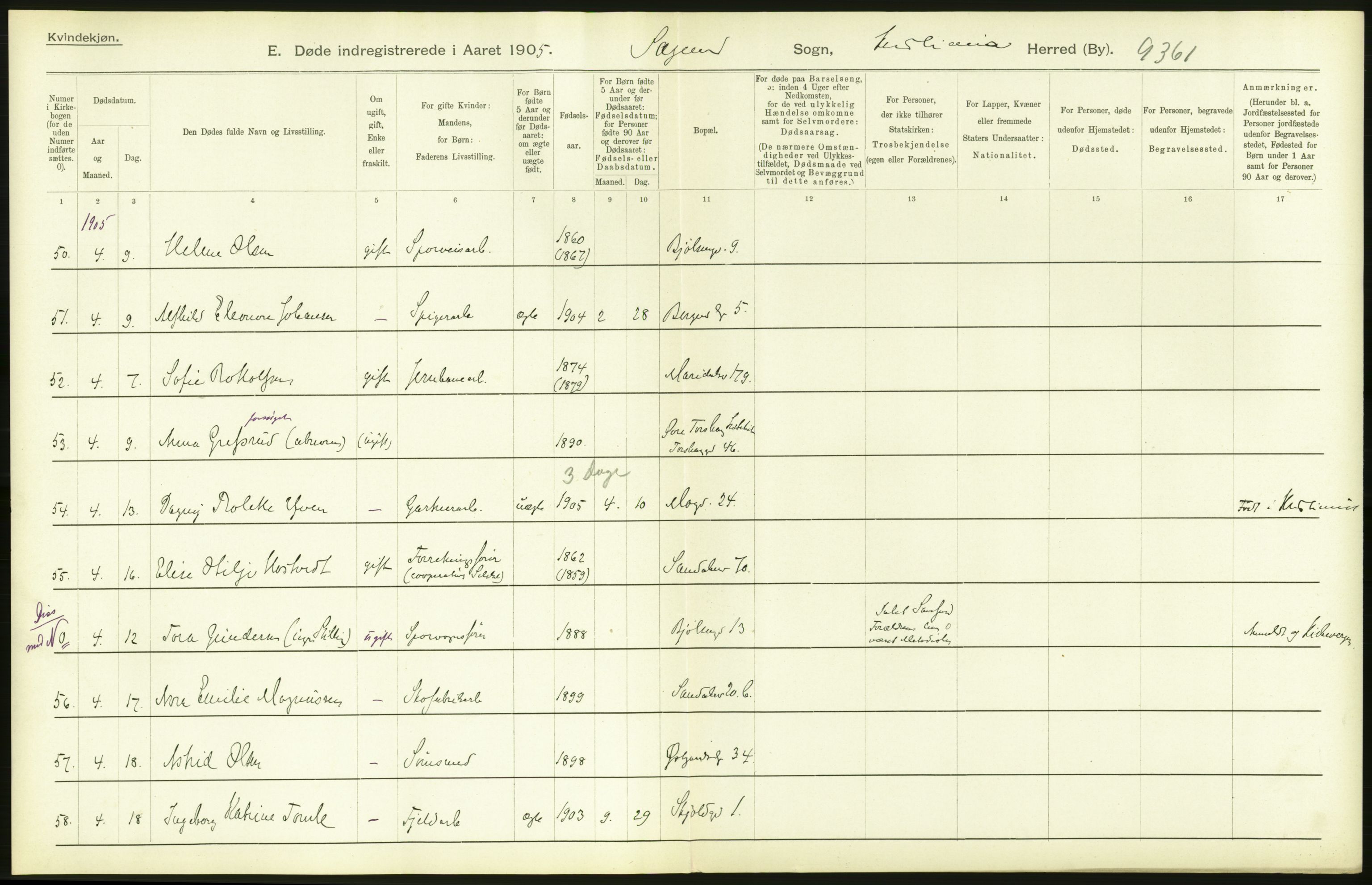 Statistisk sentralbyrå, Sosiodemografiske emner, Befolkning, AV/RA-S-2228/D/Df/Dfa/Dfac/L0007a: Kristiania: Døde, dødfødte., 1905, s. 28