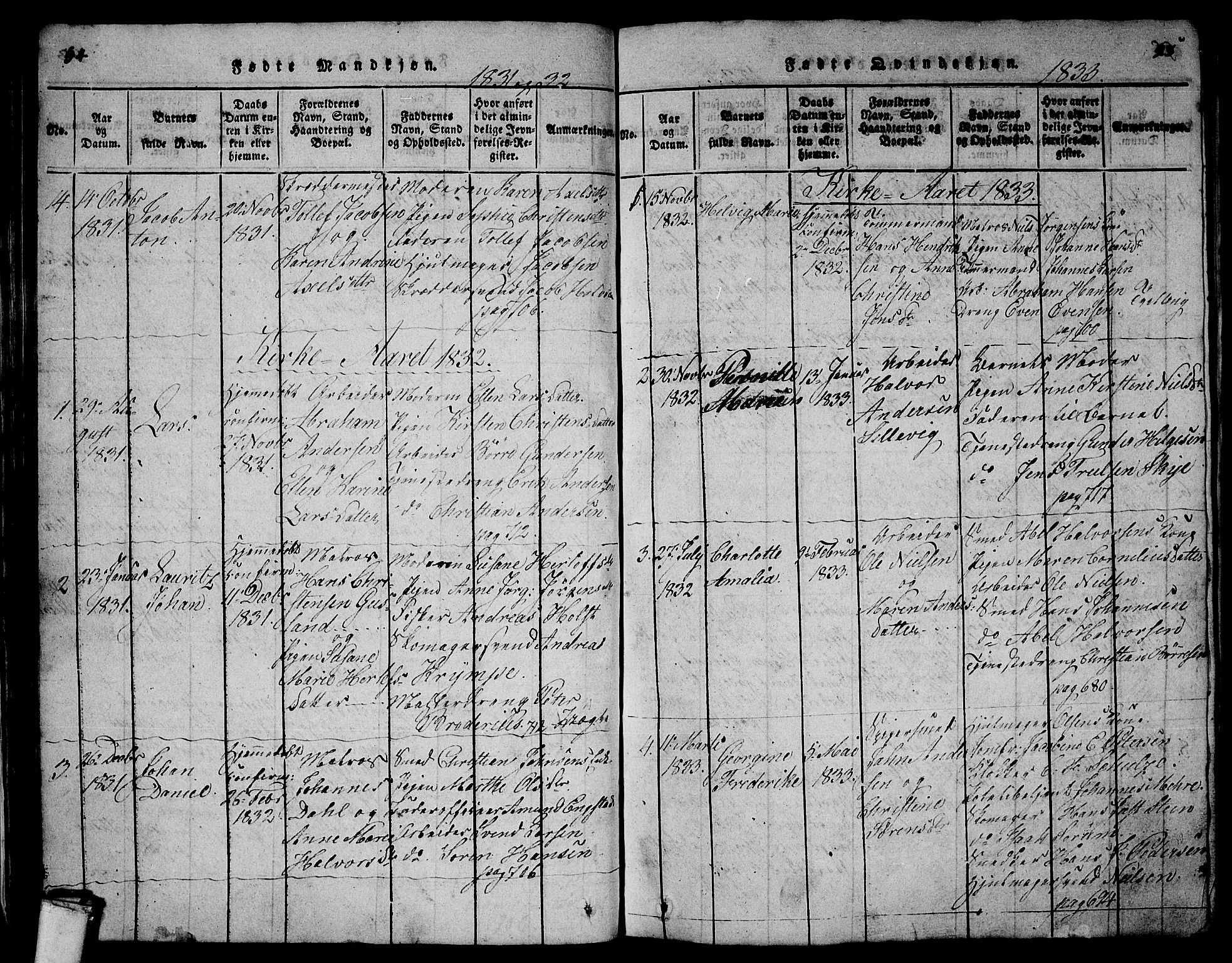 Larvik kirkebøker, AV/SAKO-A-352/G/Gb/L0001: Klokkerbok nr. II 1, 1818-1843, s. 94-95