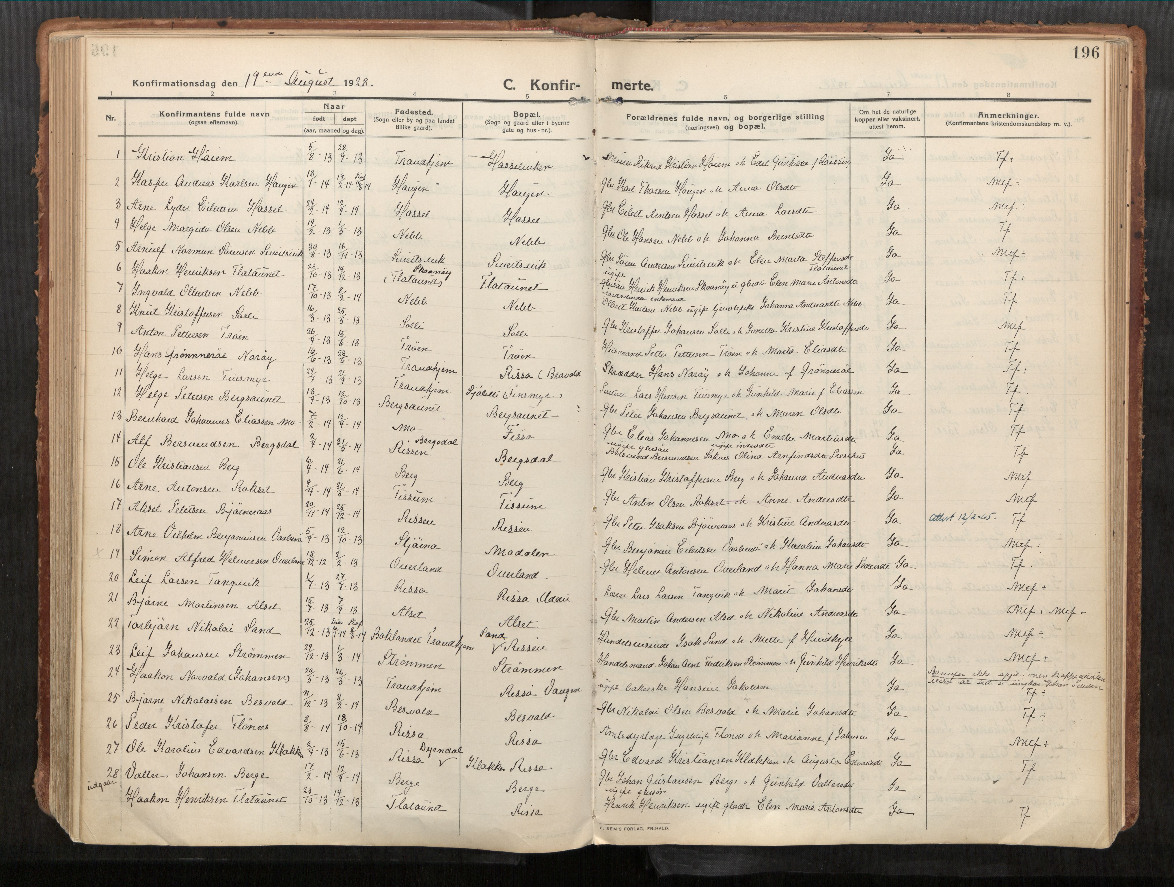 Stadsbygd sokneprestkontor, SAT/A-1117/1/I/I1/I1a/L0001: Ministerialbok nr. 1, 1911-1929, s. 196