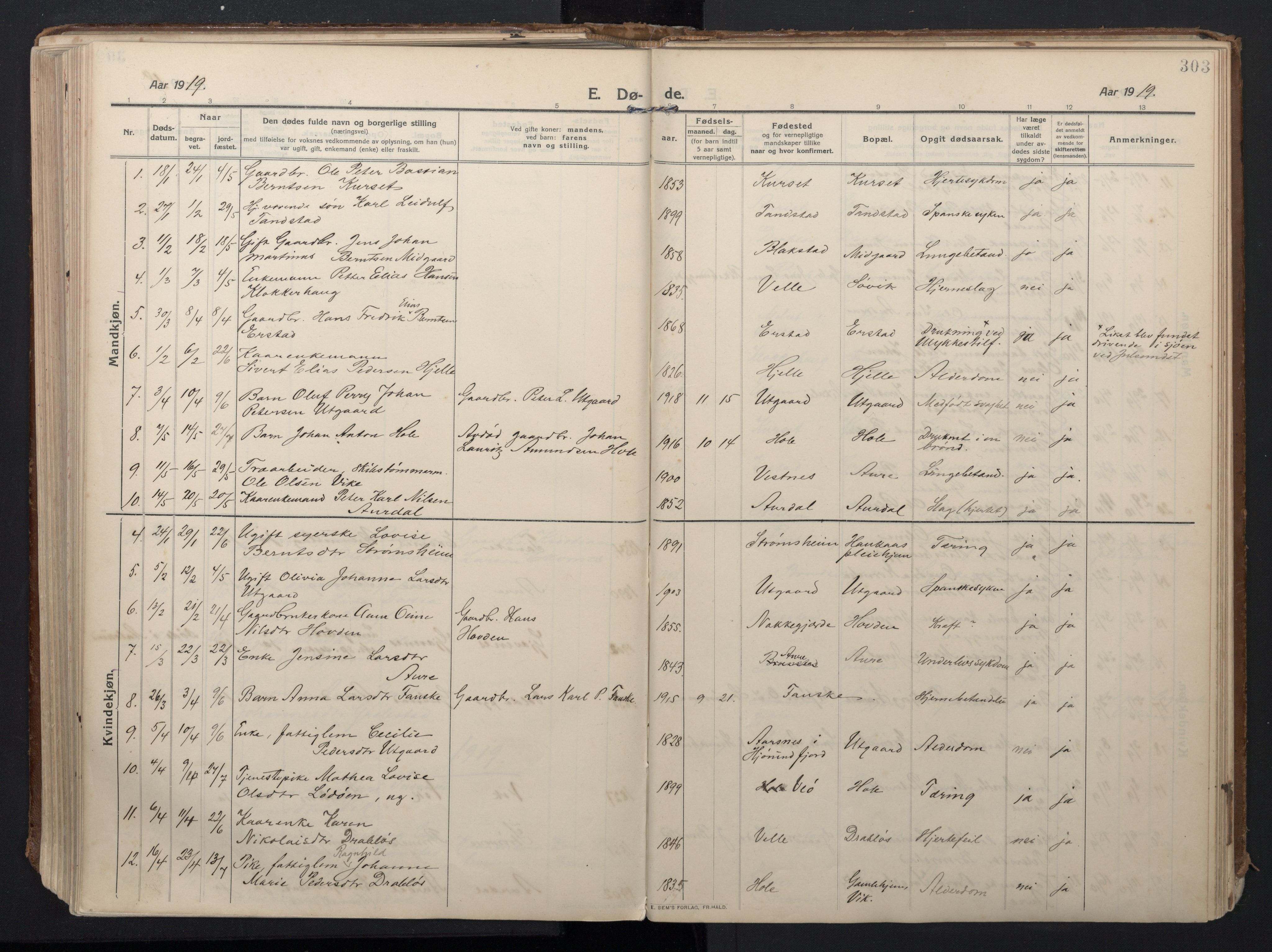 Ministerialprotokoller, klokkerbøker og fødselsregistre - Møre og Romsdal, AV/SAT-A-1454/523/L0337: Ministerialbok nr. 523A04, 1911-1929, s. 303