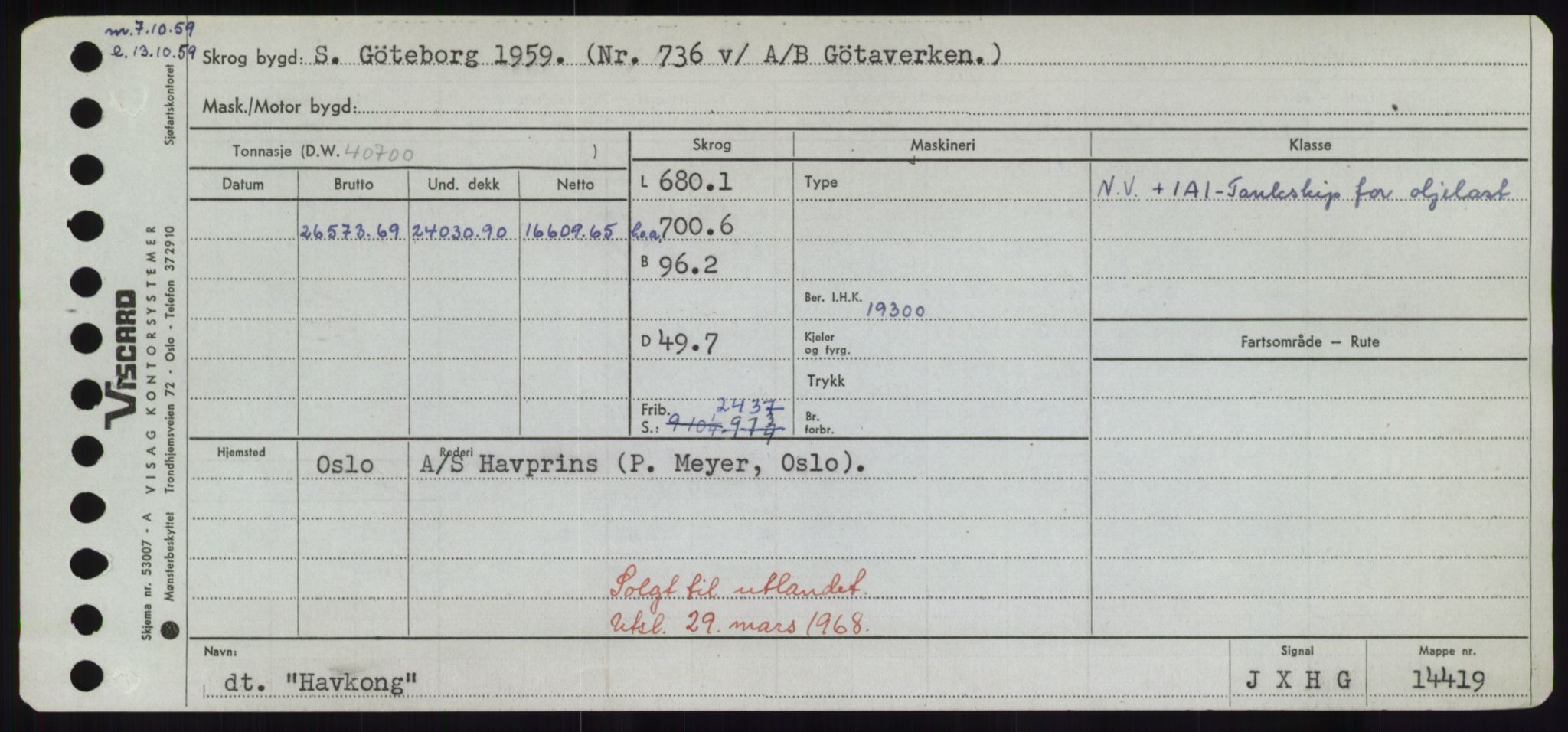 Sjøfartsdirektoratet med forløpere, Skipsmålingen, AV/RA-S-1627/H/Hd/L0014: Fartøy, H-Havl, s. 601
