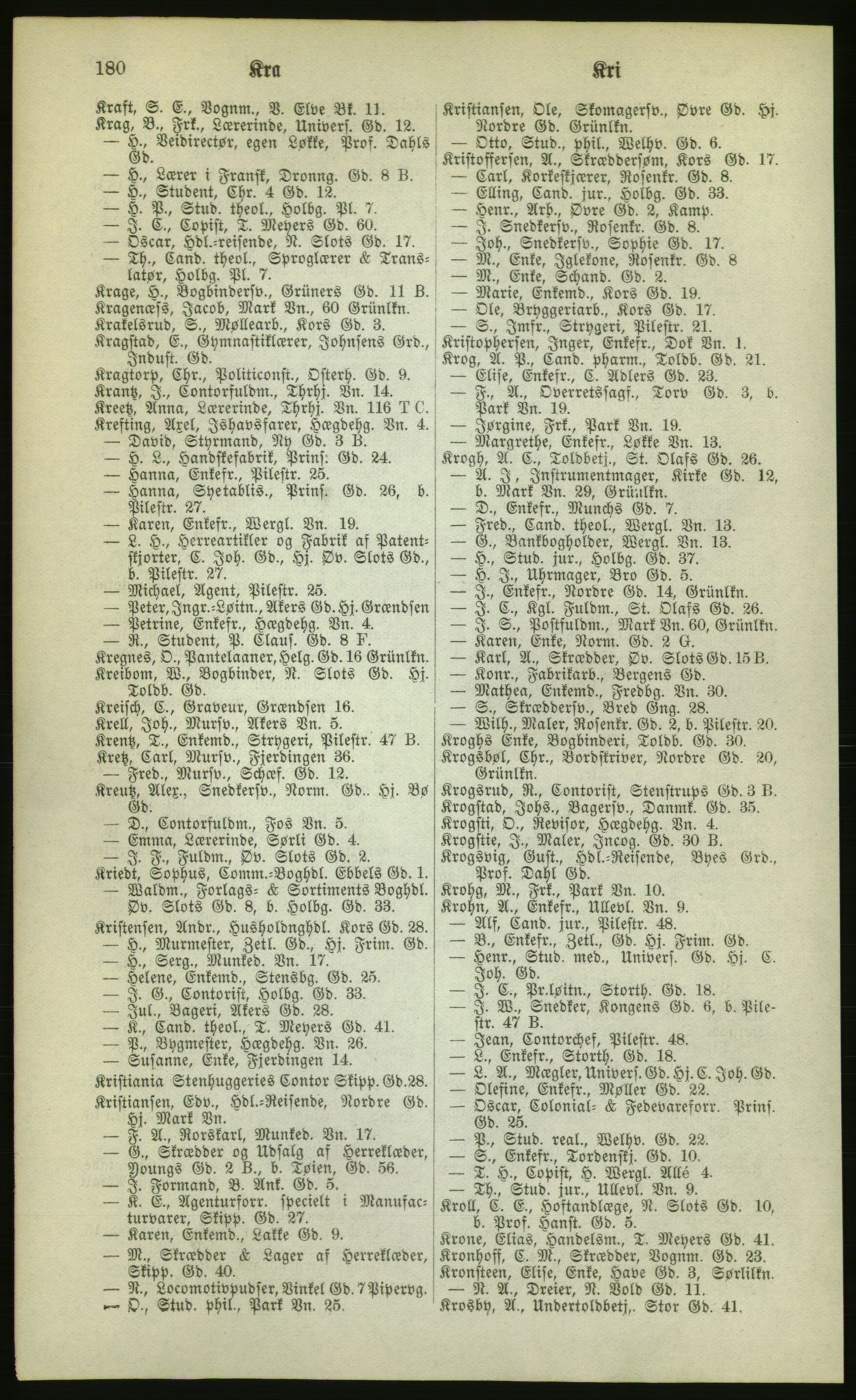 Kristiania/Oslo adressebok, PUBL/-, 1880, s. 180